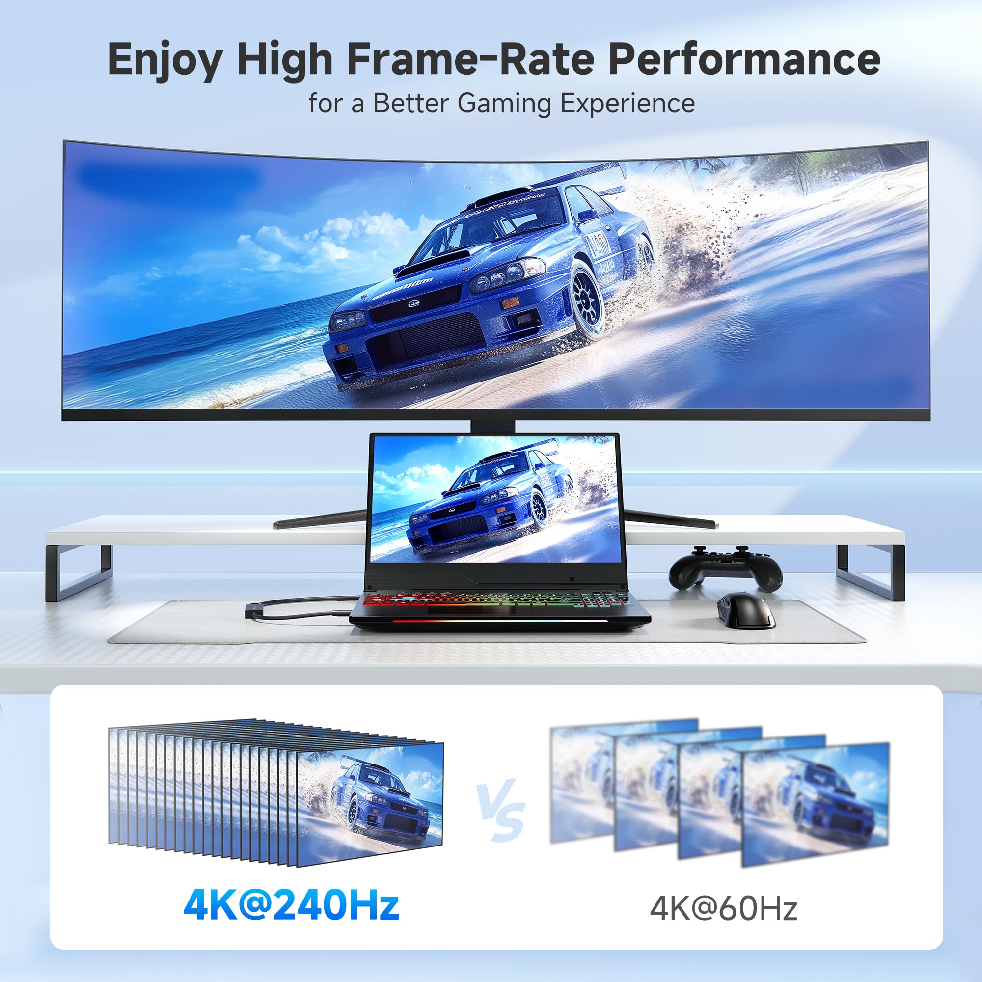 Cable Matters 8K DisplayPort 1.4 to HDMI 2.1 Adapter with 4K 240Hz / 8K 60Hz, Unidirectional DisplayPort to HDMI 2.1 Cable Adapter, Supports RTX4080, RX7900, Not Work with PS5, Black