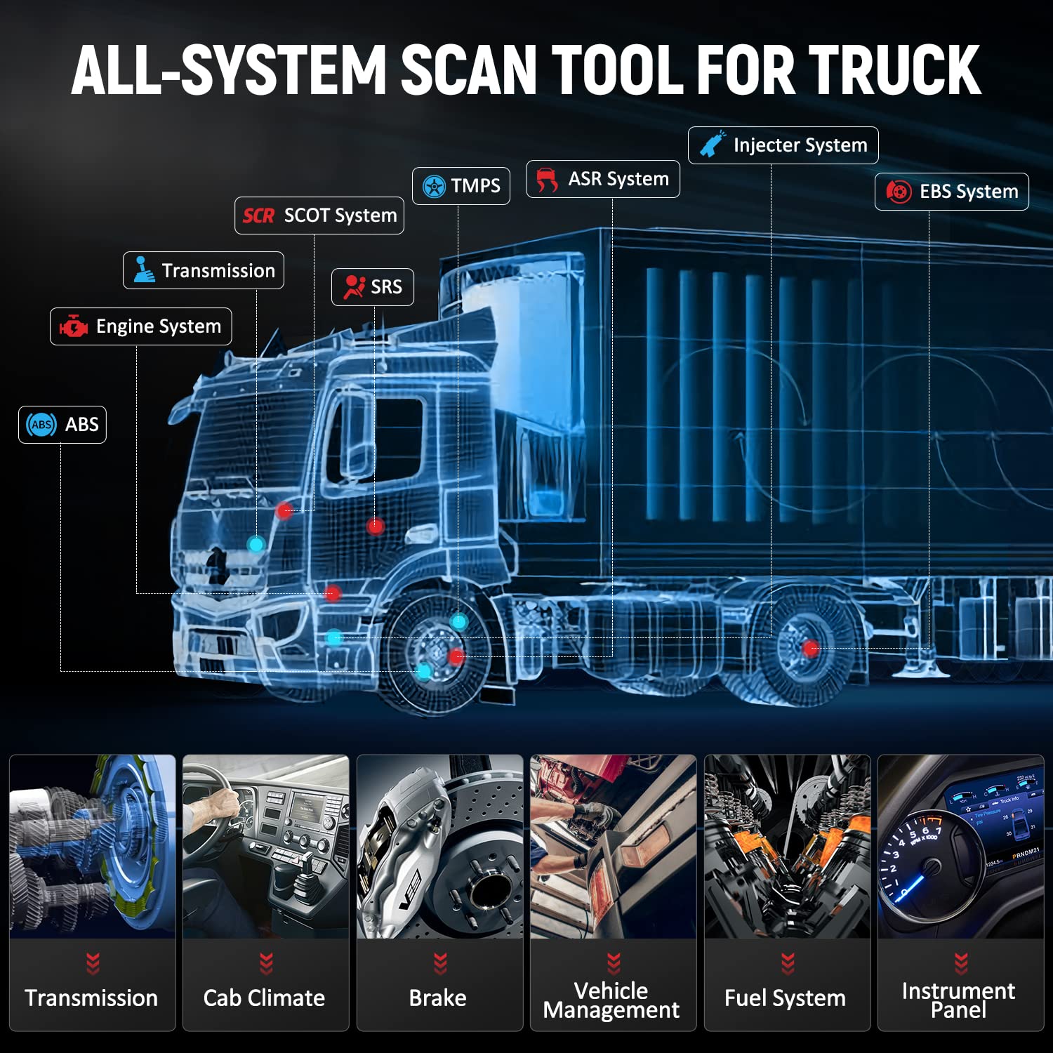 LAUNCH CR-HD Plus Heavy Duty Truck Scanner Diagnostic Scan Tool OBD. EOBD . HOBD Check Engine Diesel Truck & Car 2-in-1 OBD2 Code Reader