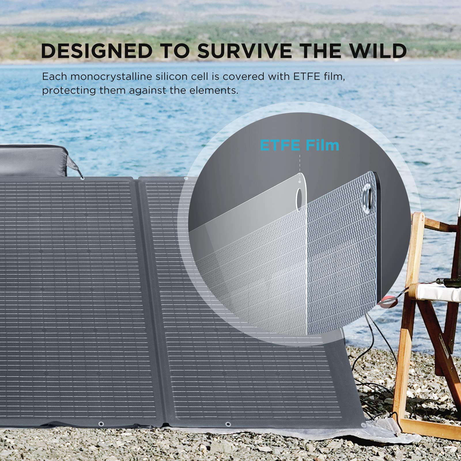 EF ECOFLOW 400W Portable Solar Panel, Foldable & Durable, Complete with an Adjustable Kickstand Case, Waterproof IP68 for Outdoor Adventures