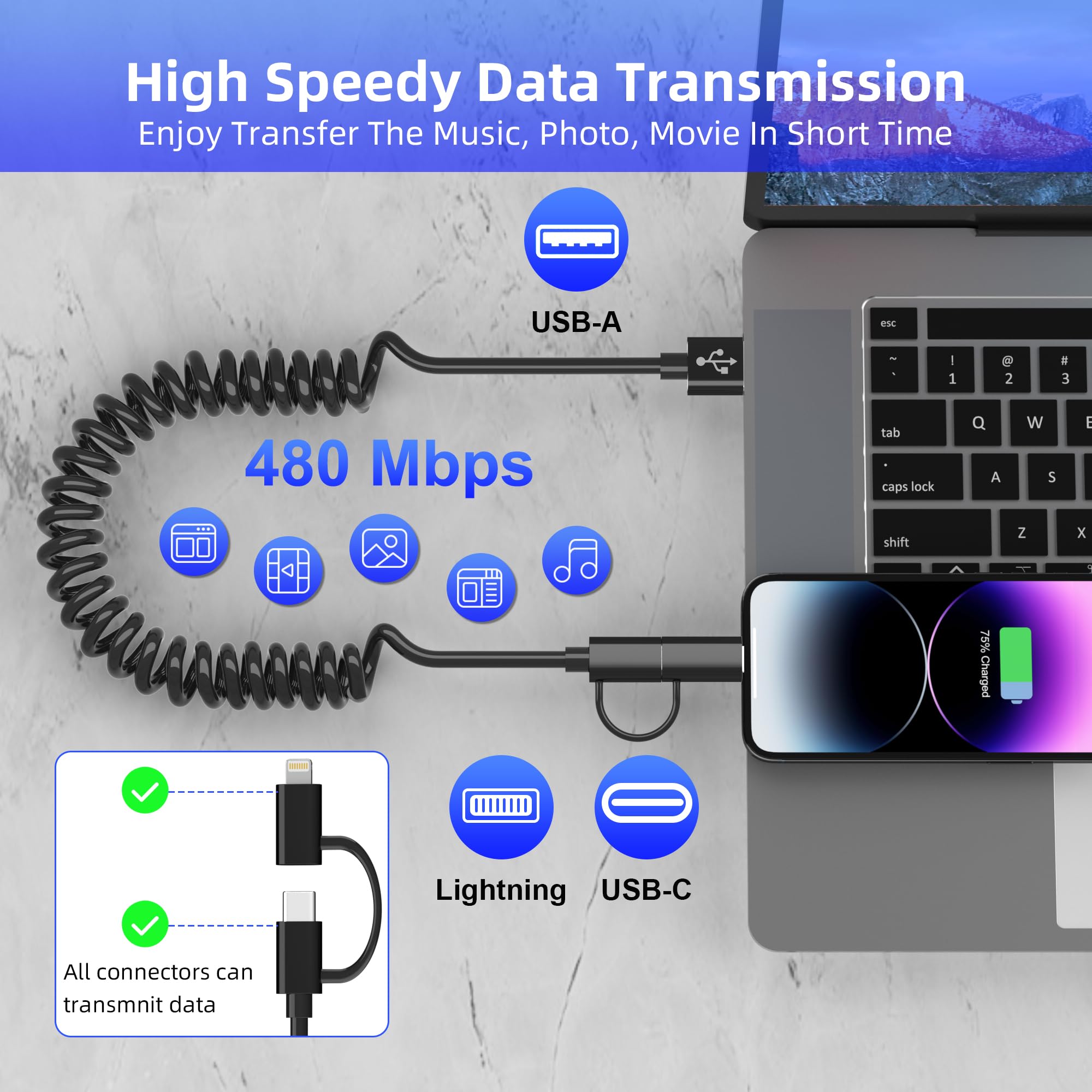 USB to USB-C and Lightning Cable Combo 2 in 1 Coiled Cable Apple Carplay & Android Auto Compatible [MFi & 3A Fast Charge & Data Sync] Coiled Lightning and USB C Cable for iPhone 16/15/14/13/12/Android