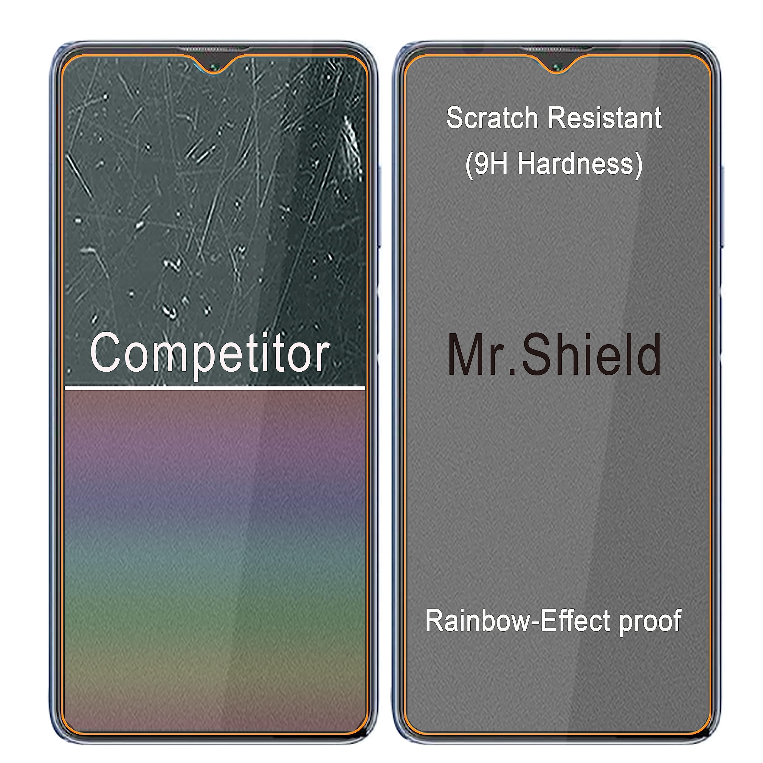 Mr.Shield Screen Protector For Blackview A53 / Blackview A53 Pro [Tempered Glass] [Japan Glass with 9H Hardness] [3-Pack] Screen Protector