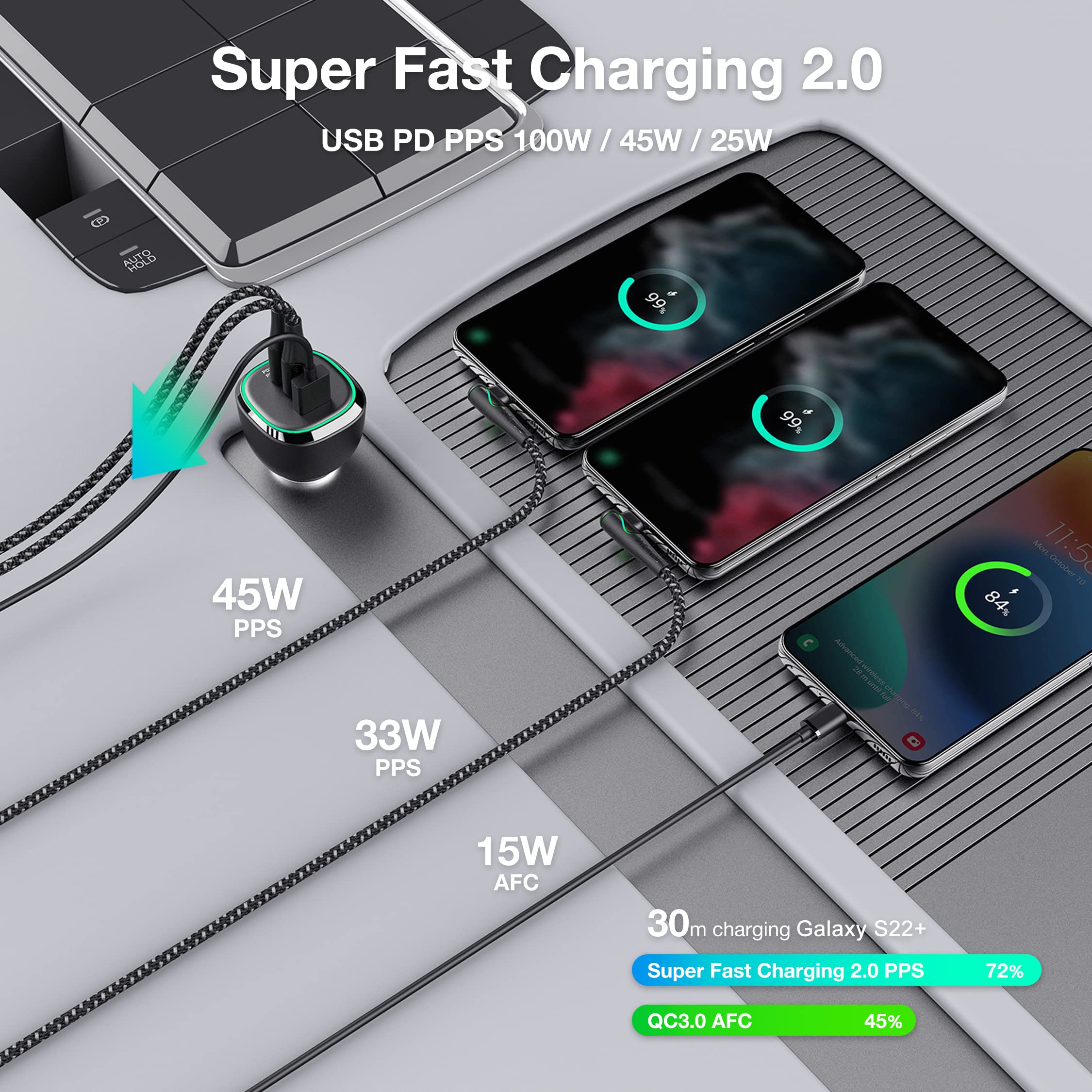 165W USB C Car Charger Adapter Super Fast Charging WOTOBEUS PD3.1 140W/PD3.0 100W PPS45W QC5+PD 35W PPS25W+30W for iPhone 15 14 Max Samsung Galaxy S24/23/22 iPad MacBook Pro Air Type-C Laptop Pixel