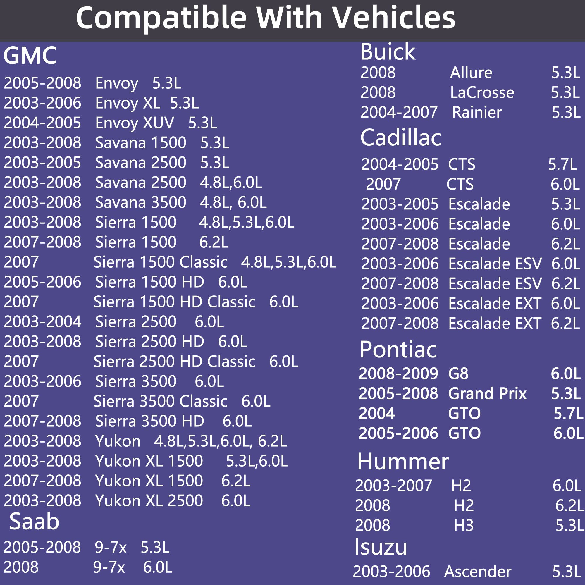 12677836 Oil Pressure Sensor for 2003-2008 Chevy Chevrolet Silverado 1500 2500 3500,Express,Corvette,Suburban,Avalanche,Impala,Tahoe,Trailblazer& GMC Sierra,Savana,Yukon,Envoy&Cadillac,CTS,Escalade
