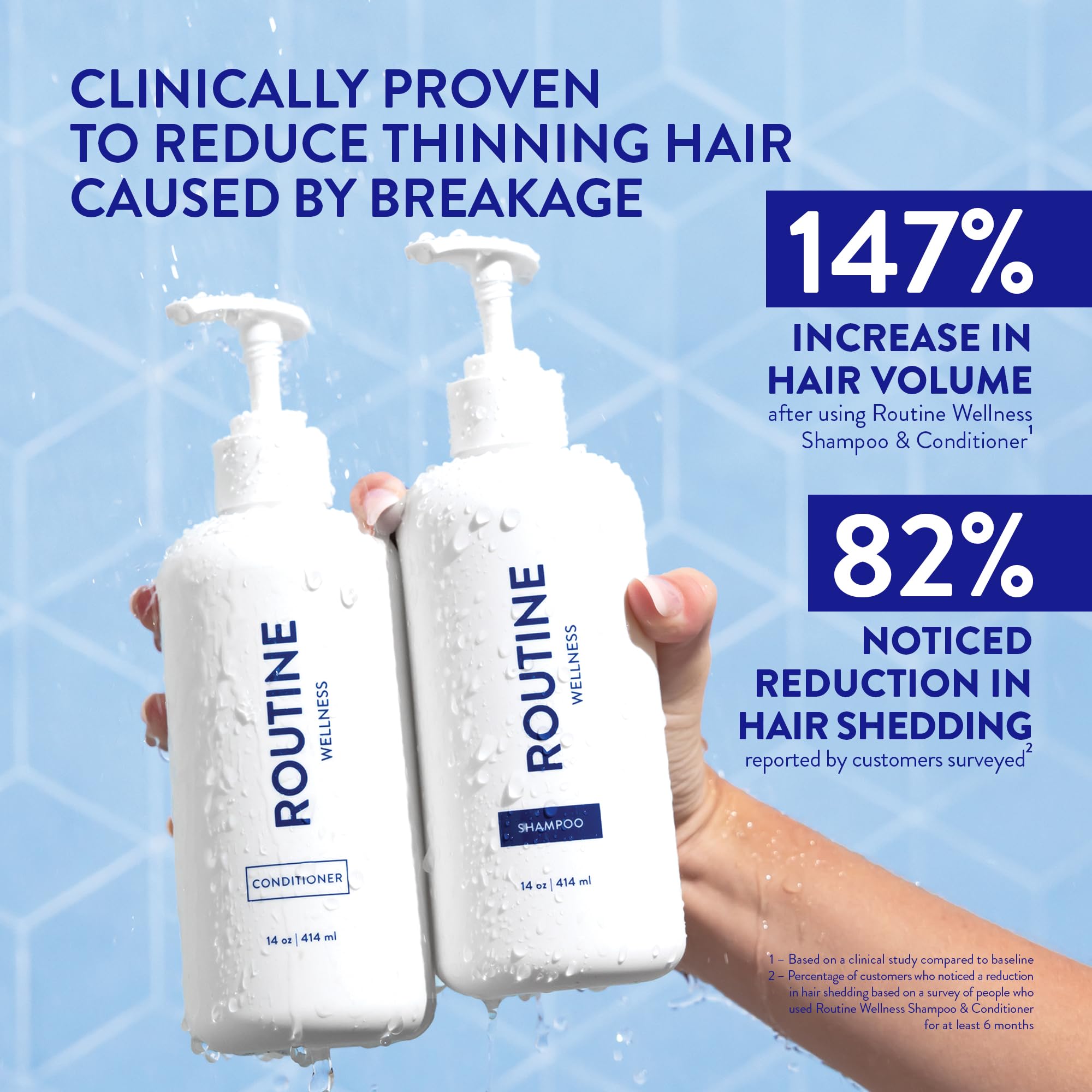 Routine Wellness Anti-Thinning Shampoo and Conditioner Set for Thinning Hair - Biotin DHT Blocker Women & Men - Color Safe Shampoo for Hair Loss & Healthier Hair - Unscented Set
