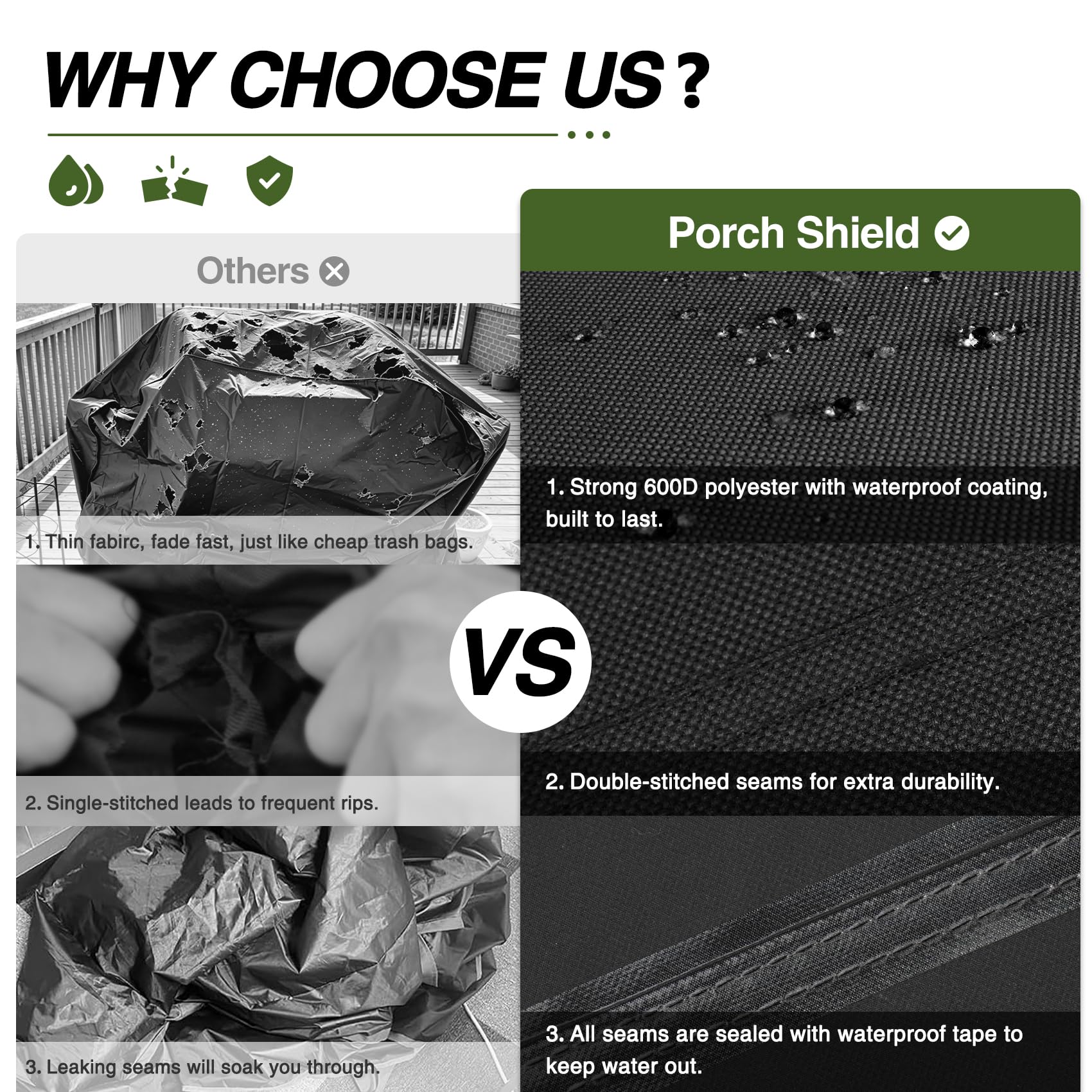 Porch Shield 62W x 24D x 48H inch Premium Gas Grill Cover Up to 60 inch, Waterproof and Fade Resistant 600D BBQ Covers for Weber, Brinkmann, Char-Broil and More, Black