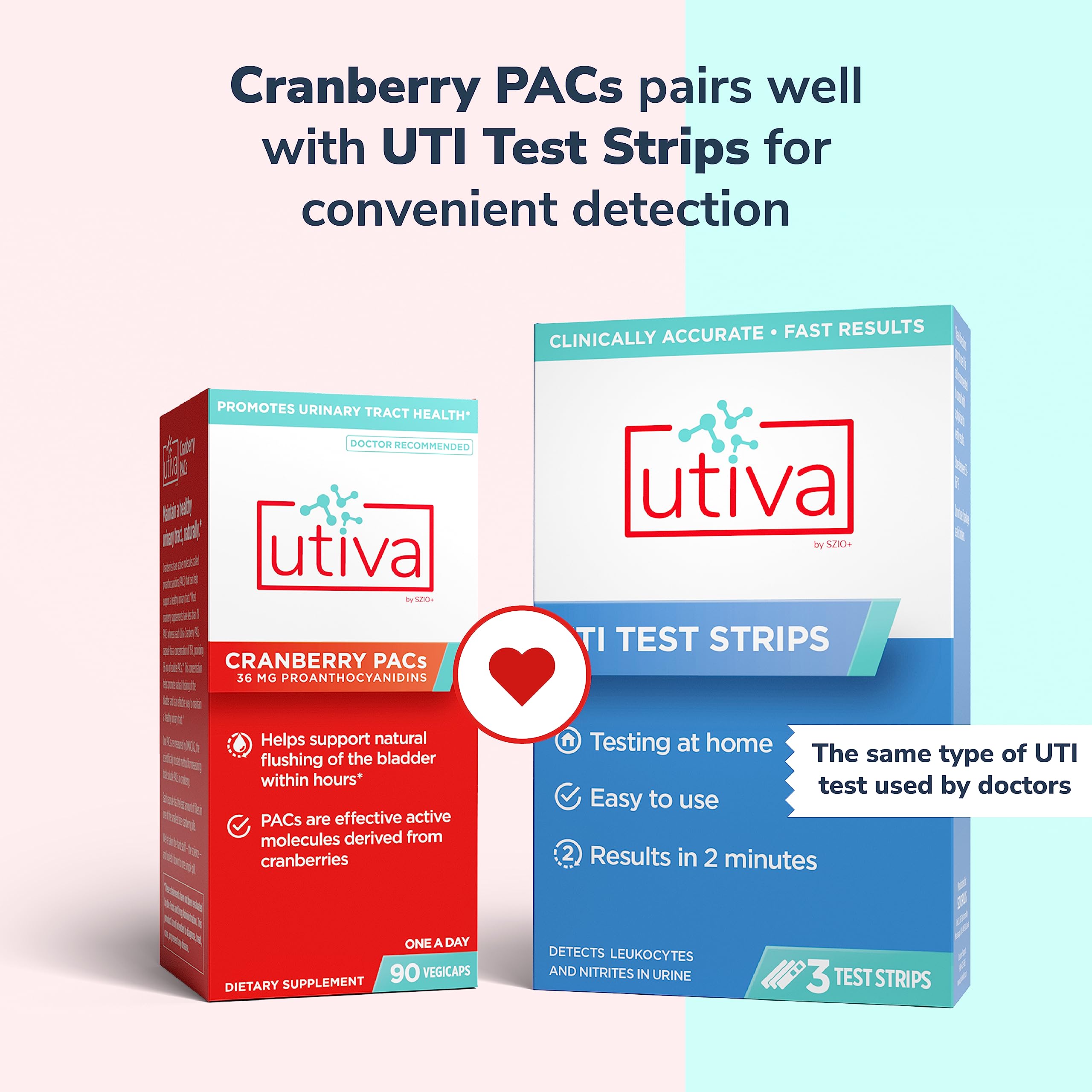 Utiva Cranberry PACs – Clinically Studied Ingredients 36mg PACs for UTI Avoidance - Supplement for Urinary Tract Health for Women and Men – Cranberry Extract Pills for Bladder Health, 90 Vegi Capsules