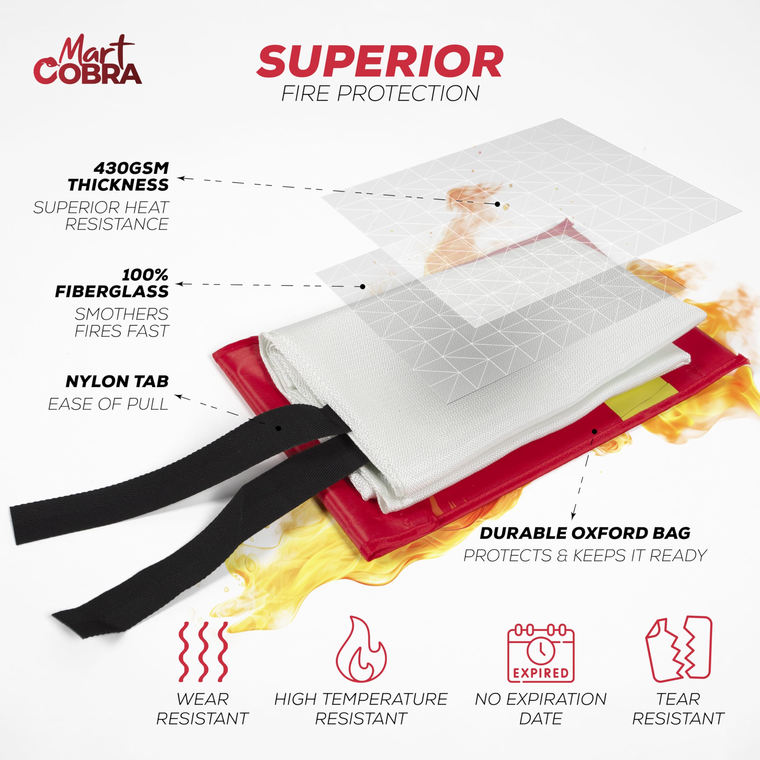 Mart Cobra Emergency Fire Blanket for Home and Kitchen - 2 Pack - Fire Blankets Emergency for Home 40” x 40” - Fire Suppression Blanket - Home Safety Fiberglass Welding Blanket