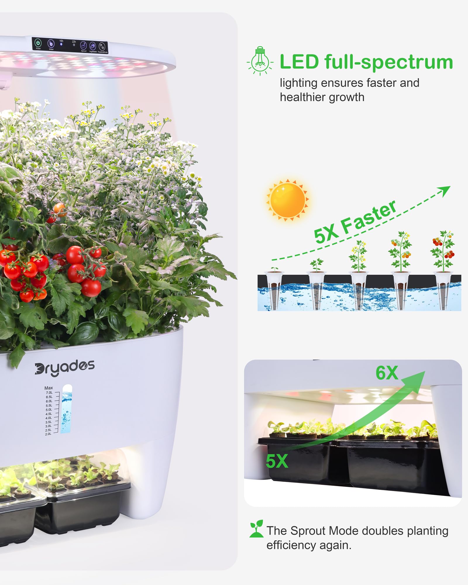 DRYADES Hydroponics Growing System Kit 16Pods, Herb Garden with Sprout Mode Can Seedling in Advance, Indoor Garden Planter for Home Office School with LED Grow Light, for Mom Women, White