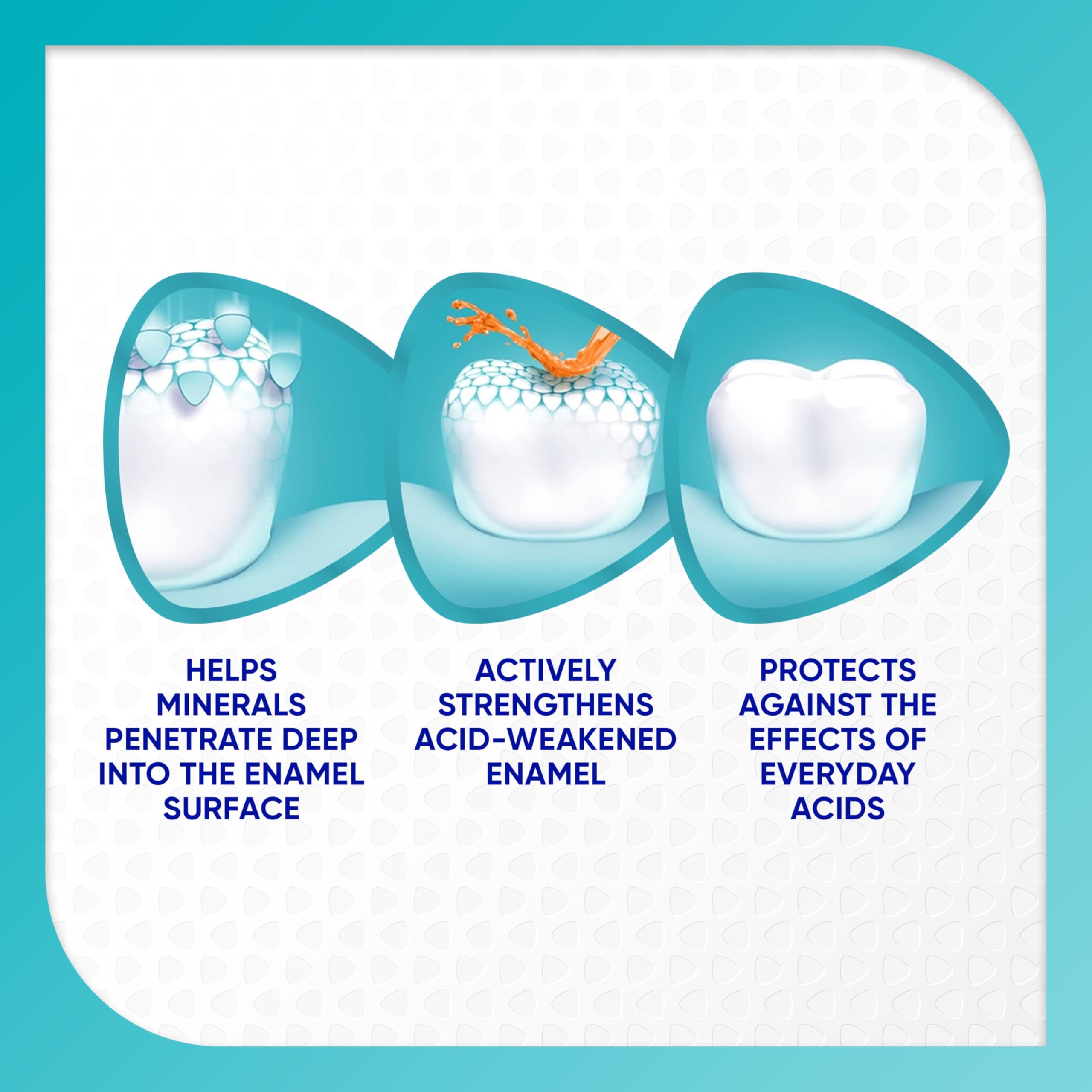 Sensodyne Pronamel Fresh Breath Enamel Toothpaste for Sensitive Teeth and Cavity Protection, Fresh Wave - 4 oz (4 Pack)