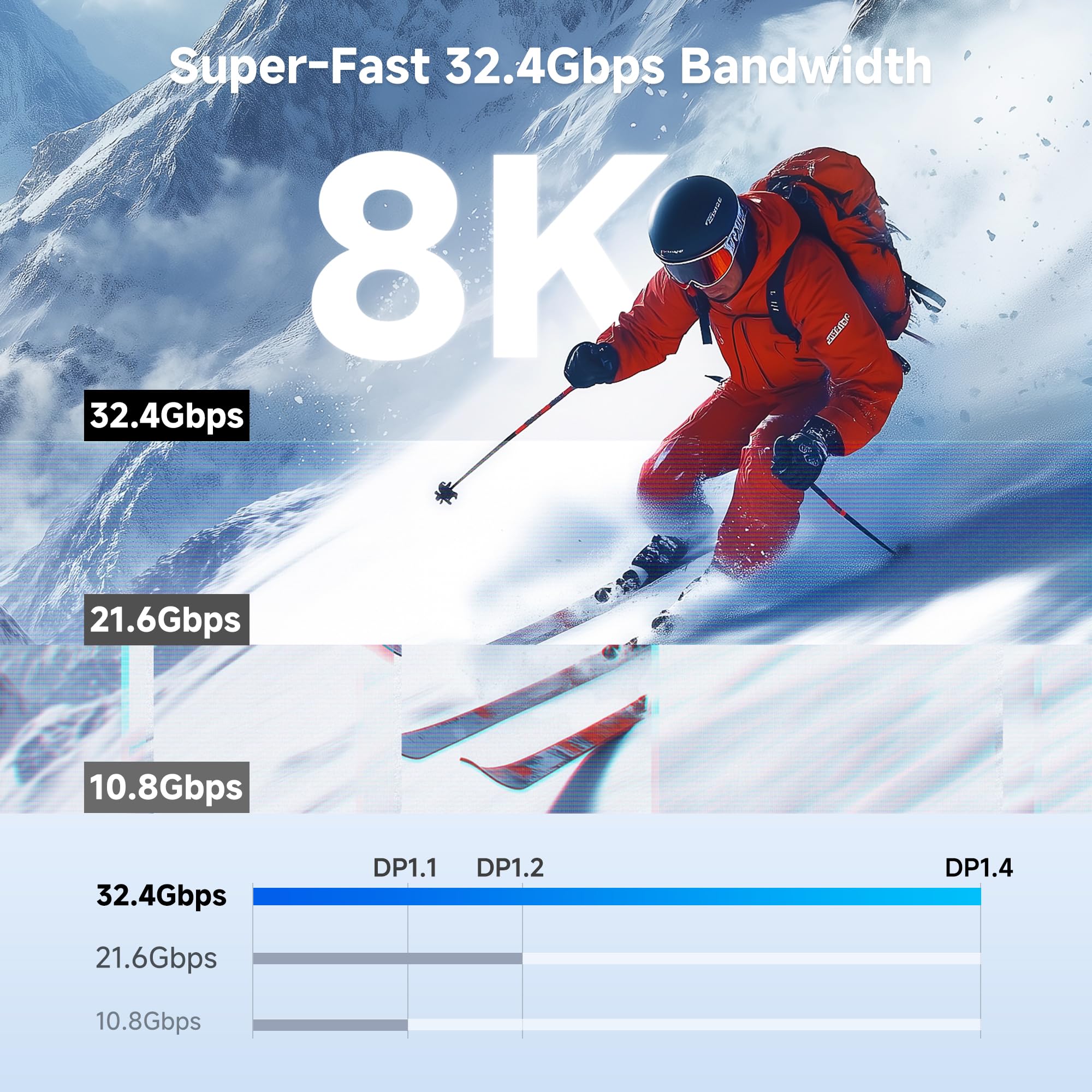 Cable Matters USB C to DisplayPort 1.4 Cable 6 ft, Support 8K@60Hz, 4K@240Hz (Thunderbolt 4 to DisplayPort Cable, DisplayPort to USB C Cable) Black - Not for Portable USB-C Monitor