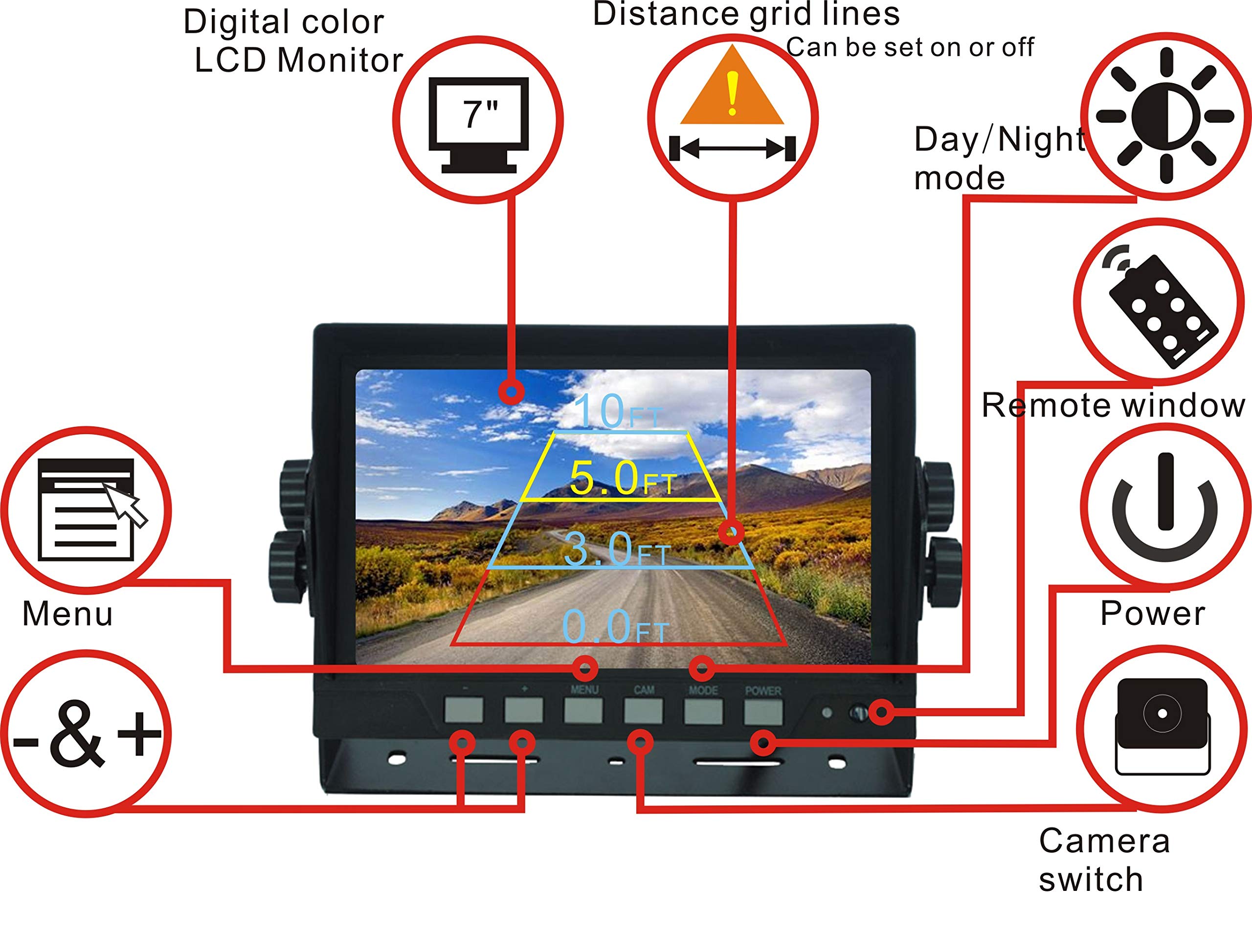 7" 1080P AHD Wired Reverse Rear View Backup Camera System,Guide line,IP69K No water leakage Camera, Night Vision, Vibration-proof 10G for Tractor/Truck/Excavator/Caravan/Skid Steer/Heavy Equipment