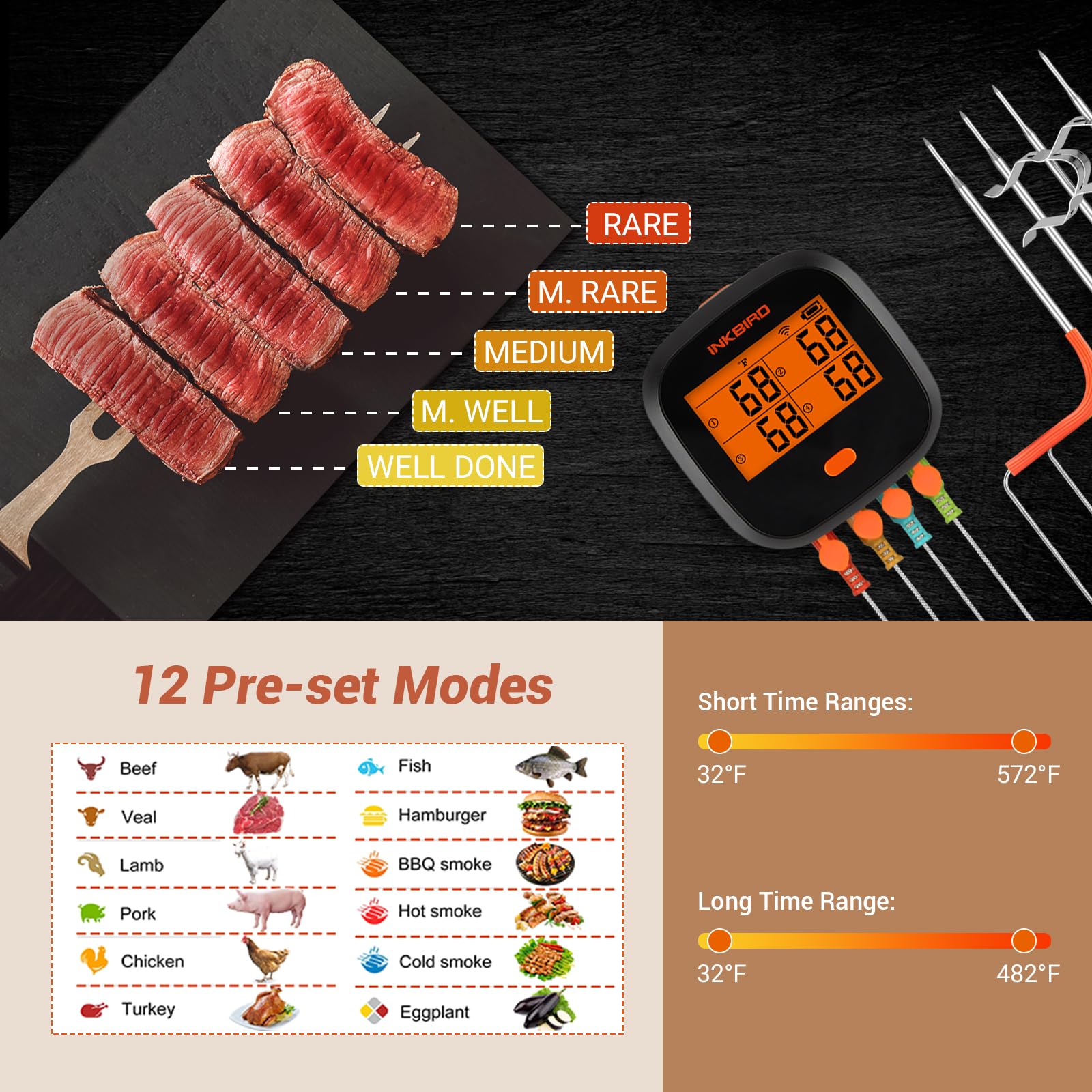 Inkbird WiFi Meat Thermometer IBBQ-4T, Wireless WiFi BBQ Thermometer for Smoker, Oven | APP Calibration Temp Graph | Mobile Notification Timer Alarm | Rechargeable Digital Grill Thermometer, 4 Probes