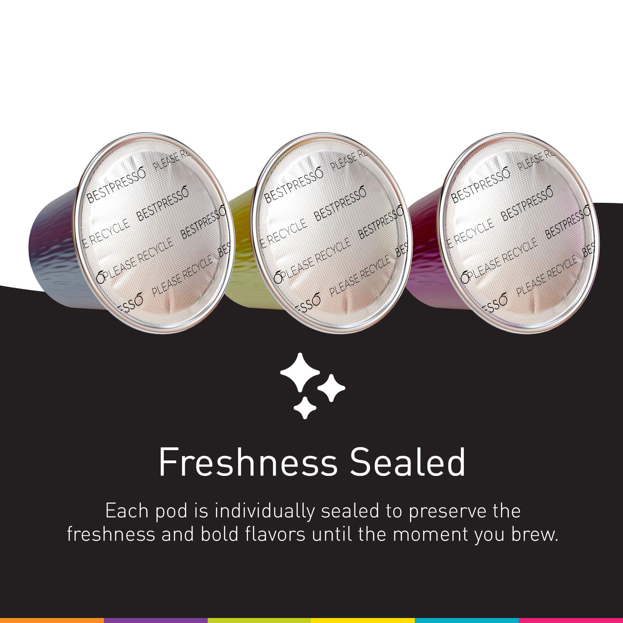 Bestpresso Coffee for Nespresso Original Machine 120 pods Certified Genuine Espresso Variety Pack includes one pack of decaf coffee, Pods Compatible with Nespresso Original