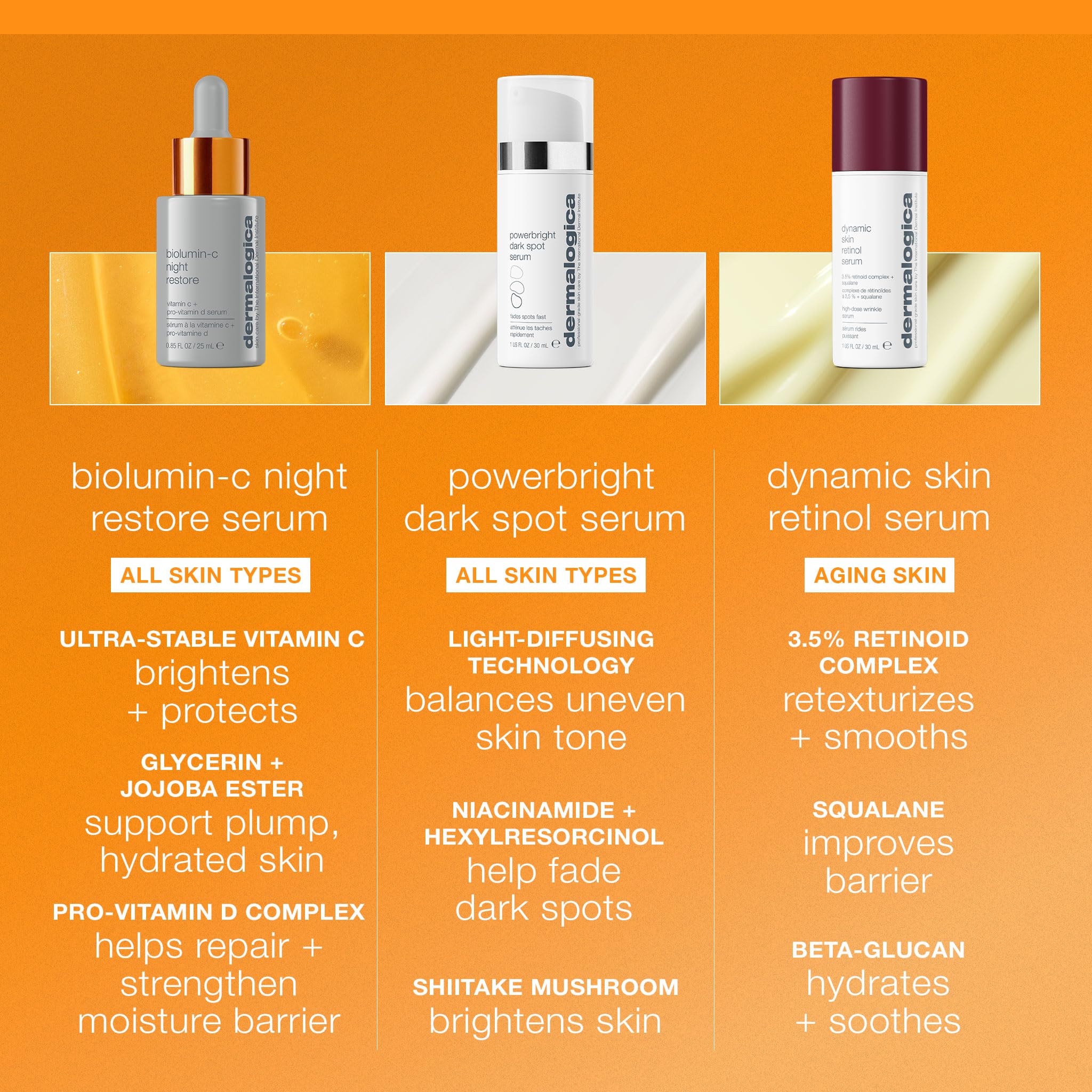 Dermalogica BioLumin-C Night Restore Vitamin C Serum for face, Overnight Skin Hydration and Barrier Repair Serum, 0.85 fl oz