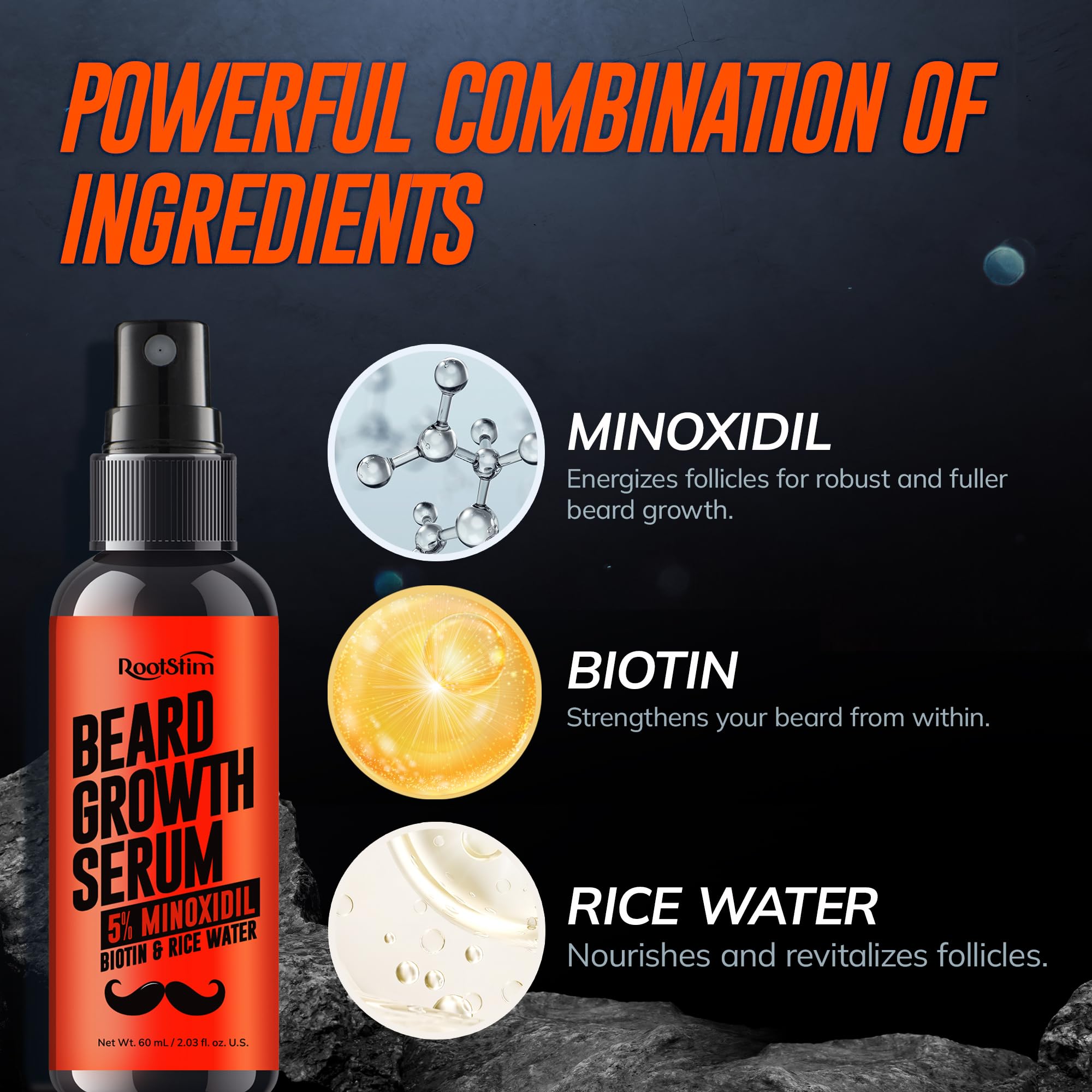 Complete Hair & Beard Growth Solution – Rosemary & Biotin Nourishing Serum for Men and Women – 2 Bottles 60ML