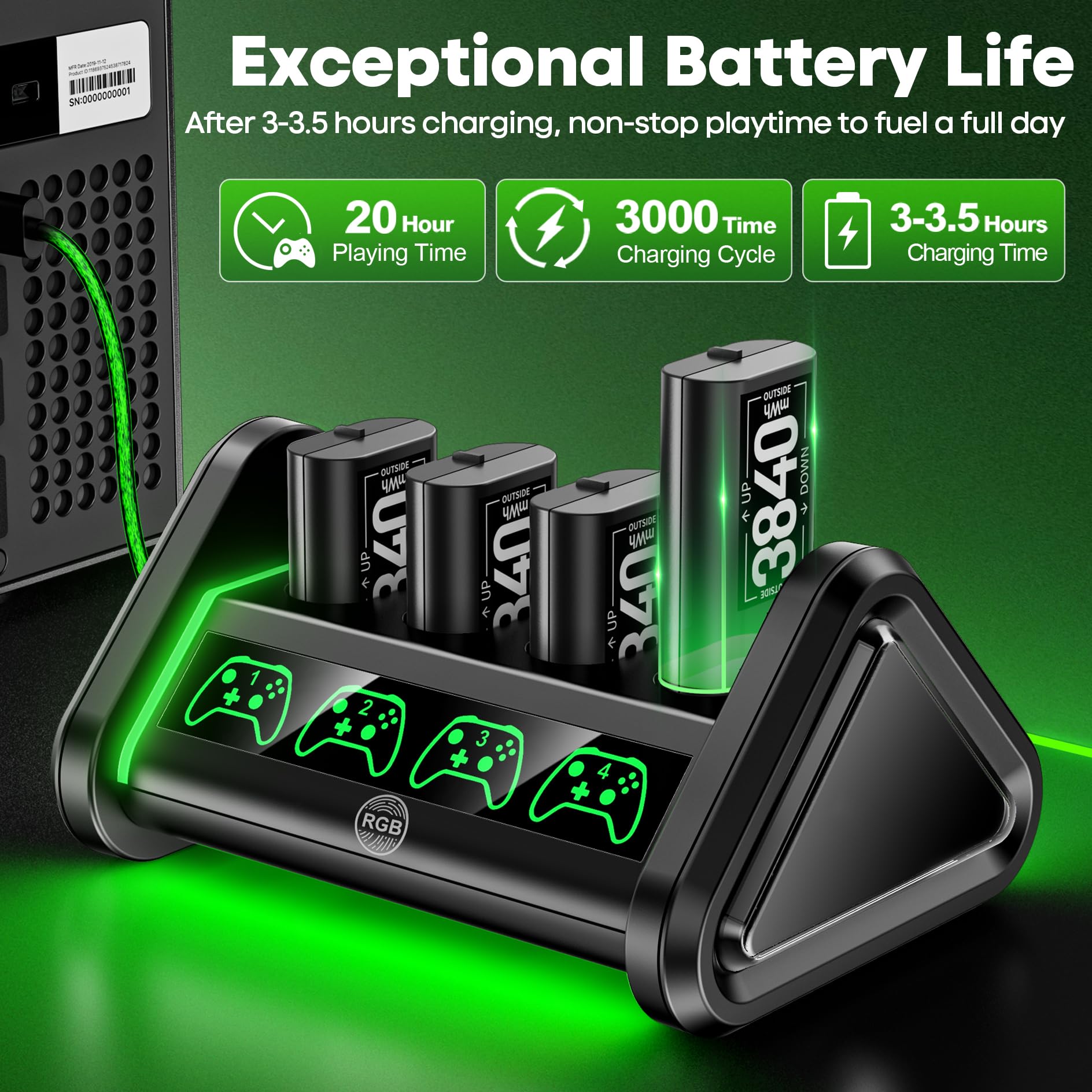 Rechargeable Battery for XboxOne/Xbox Series X|S, 4 x 3840mWh Batteries for Xbox, Xbox Series Controller Battery with Charger for XboxOne S|X /Elite