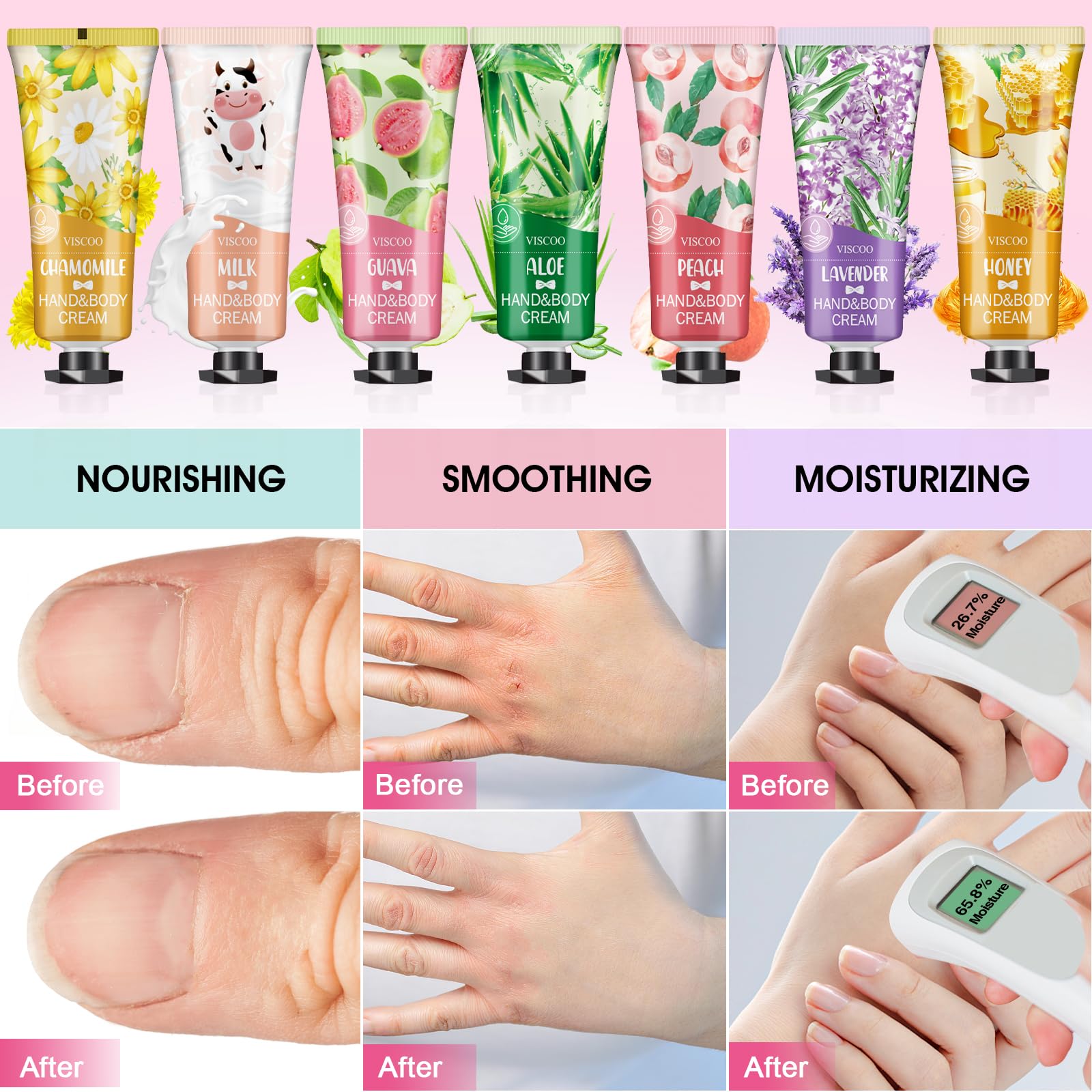 7 Pack Hand Cream Gifts Set for Women, Christmas Gifts for Women,Thank You Gifts,Stocking Stuffers for Adults,Appreciation Gifts,Hand Lotion Travel Size in Bulk for Dry Cracked Hands,Mini Hand Lotion