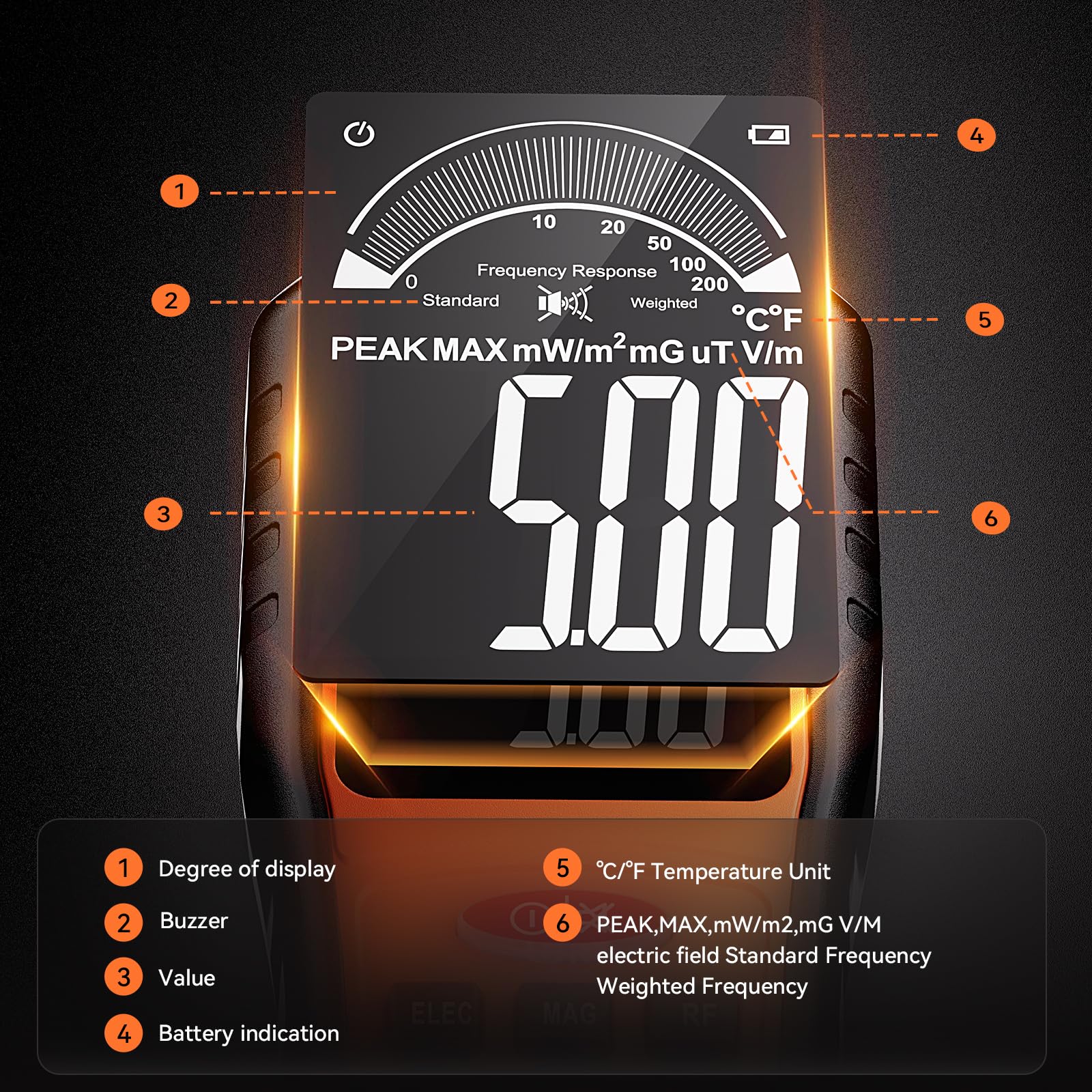 olmlmo 4 in 1 Emf Meter Emf Detector: Electric Field, Radio Frequency Field Temperature,Magnetic Field Strength Meter, Rechargeable Radiation Detector for 5g Cell Tower,WiFi Signal and Ghost Hunting