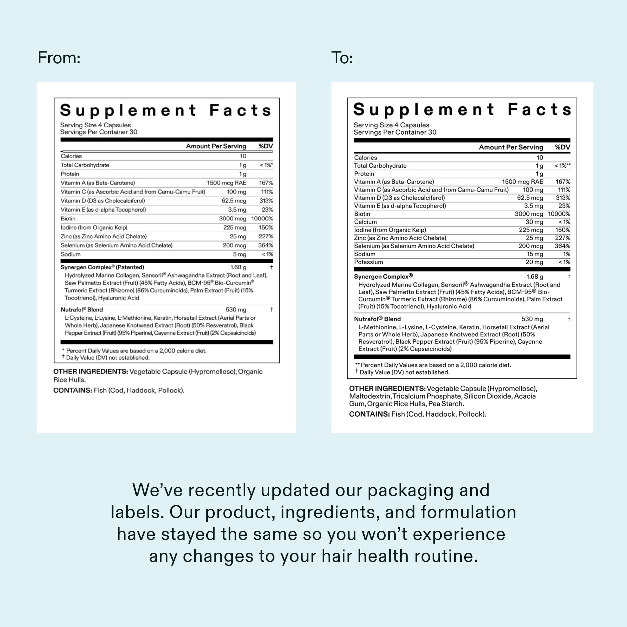 Nutrafol Women's Hair Growth Supplements, Ages 18-44, Clinically Proven for Visibly Thicker and Stronger Hair in 3-6 Months, Dermatologist Recommended - 2 Month Supply, 2 Refill Pouches