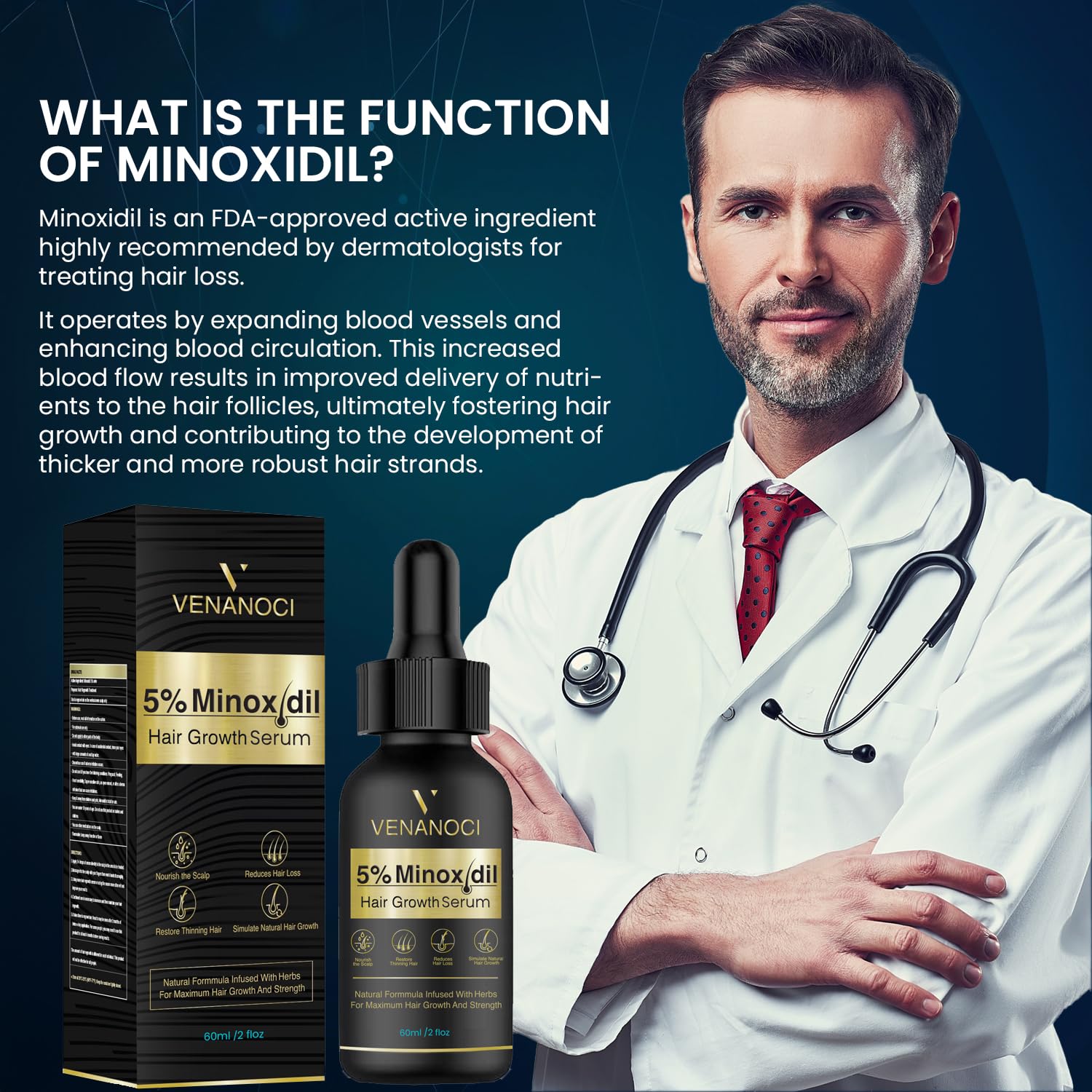 5% Minoxidil Hair Growth for Men and Women: Biotin Hair Growth Serum for Hair Loss, Thinning, and Faster Regrowth Treatment - 60ML