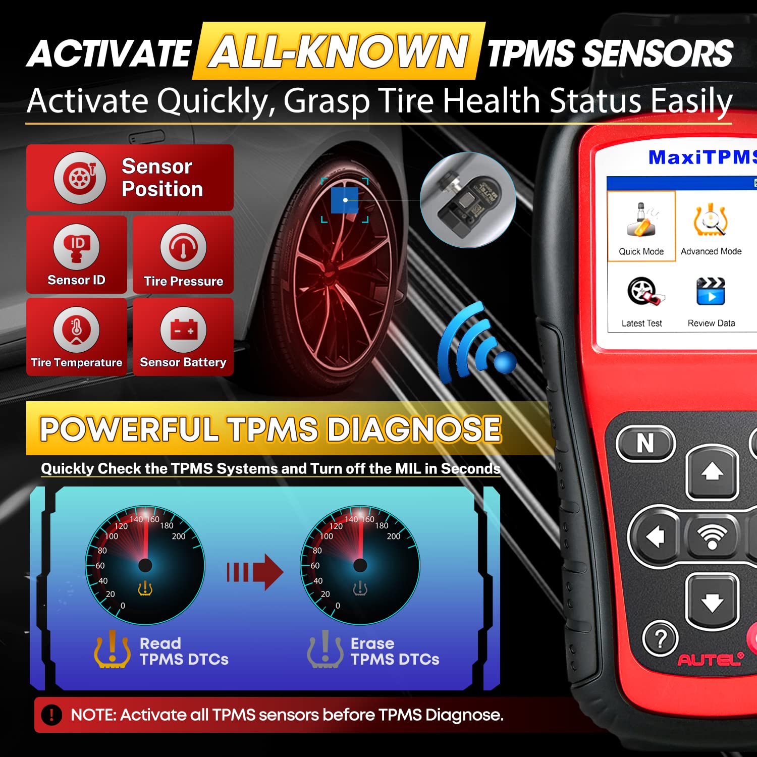 Autel MaxiTPMS TS508WF KIT TPMS Programming Tool, 2024 Upgraded WiFi Ver. of TS508K TS508 TS501 TS601 w/ $120 4PCS 315MHz+433MHz Autel MX-Sensor, Full TPMS Activate Relearn Diagnostic Scan Tool