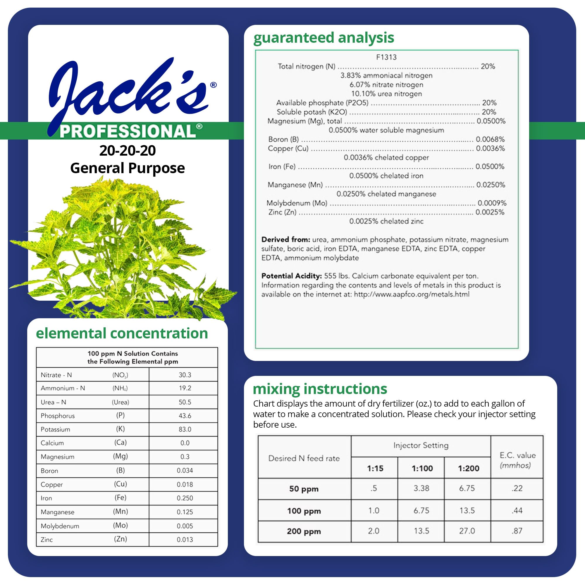 Jack's Classic Professional 20-20-20 General Purpose Water-Soluble Fertilizer with Micronutrients for Heavy Feeding Plants in Continuous Liquid Feed Programs, 25lbs