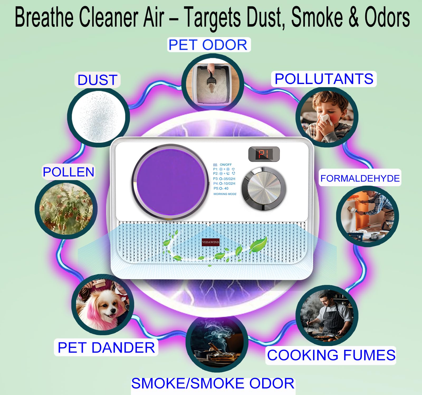 Vedawind 3-in-1 Ionic Air Purifier, Cat Litter Deodorizer, Air Freshener for Home with Ozone Generator, Ionizer, U Light – Reduce Pets Poof Odor, Litter Smell, Smoke, Dust,Plug-in to Use