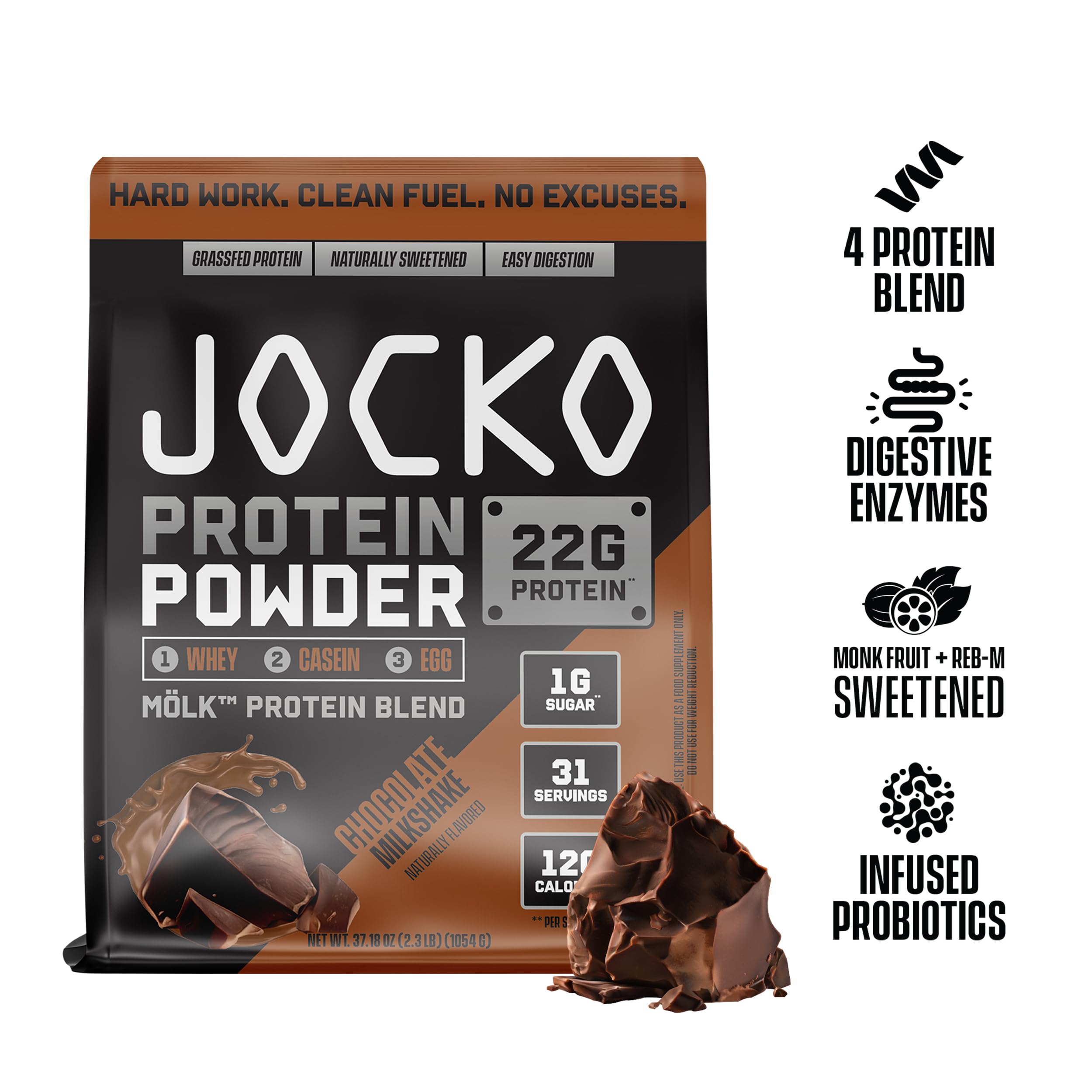 Jocko Mölk Whey Protein Powder 22g Protein - Sugar Free Monk Fruit Blend - Muscle Recovery & Growth, Packaging May Vary (31 Servings, Chocolate Milkshake)