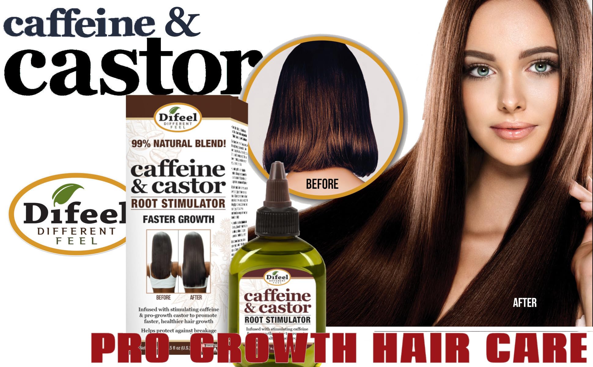 Difeel Caffeine & Castor Root Stimulator for Faster Hair Growth 2.5 oz.