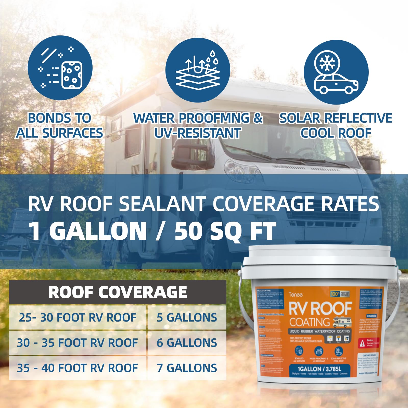 RV Roof Coating White, Waterproof Liquid Flexible Rubber Repair Coating, Solar Reflective Sealant for Easy Insulation & Leak Repair, Camper RV Roof Sealant for Metal Building, Trailer, Motorhome
