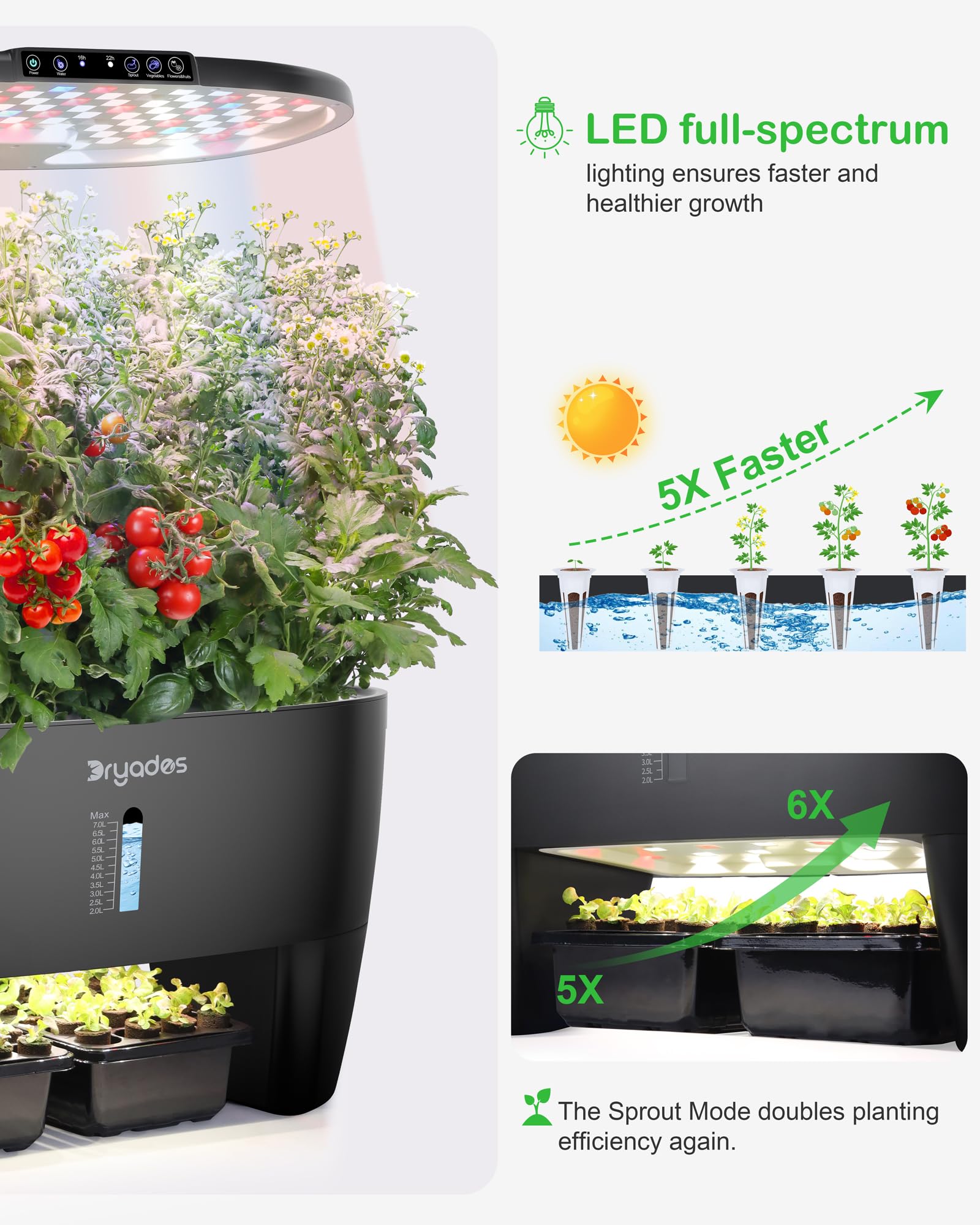 DRYADES Hydroponics Growing System Kit 16Pods, Herb Garden with Sprout Mode Can Seedling in Advance, Indoor Garden Planter for Home Office School with LED Grow Light, for Mom Women, Black