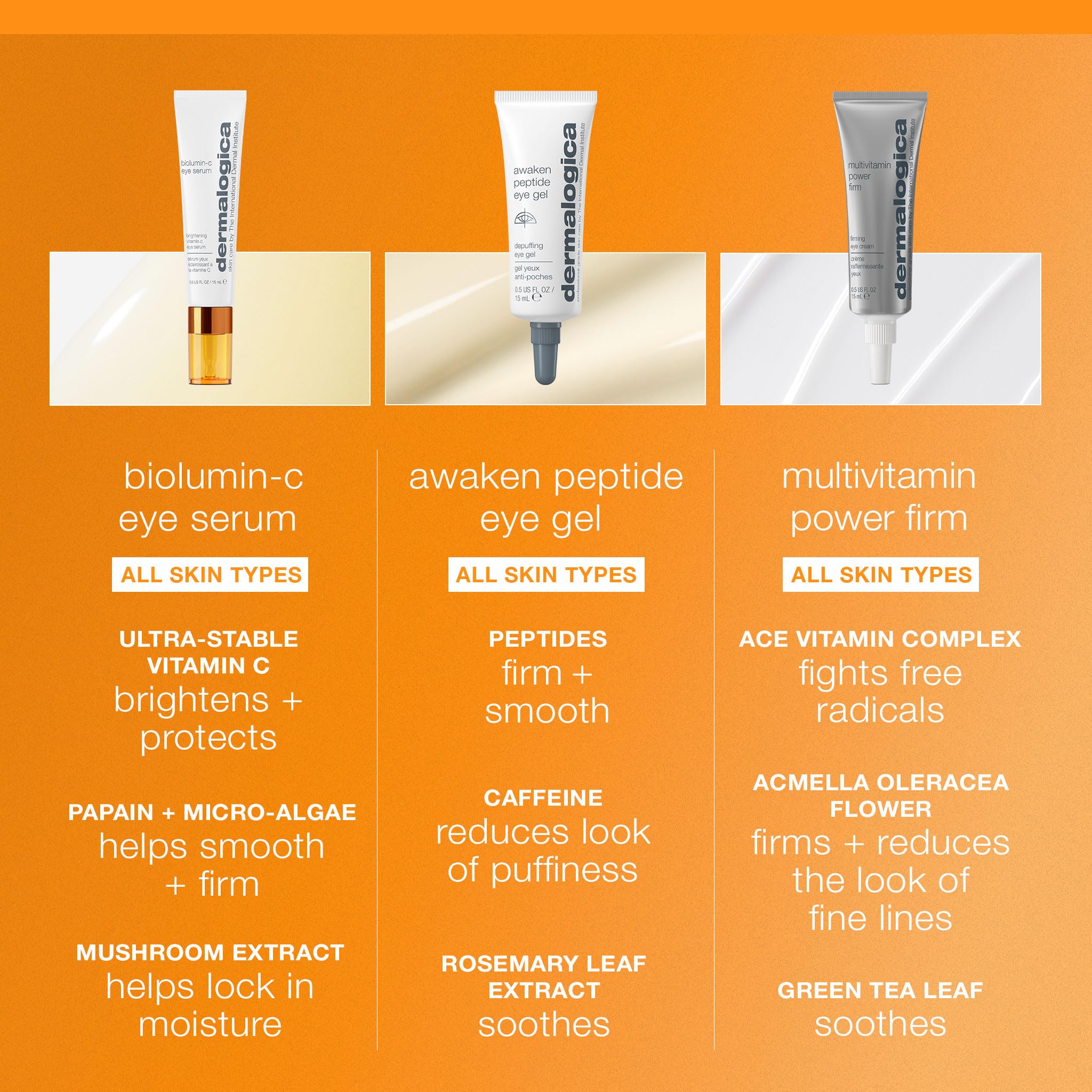 Dermalogica Biolumin-C Eye Serum with Vitamin C, Brightens Eye Area, Reduces Appearance of Fine Lines and Wrinkles For Smooth Skin, 0.5 fl oz