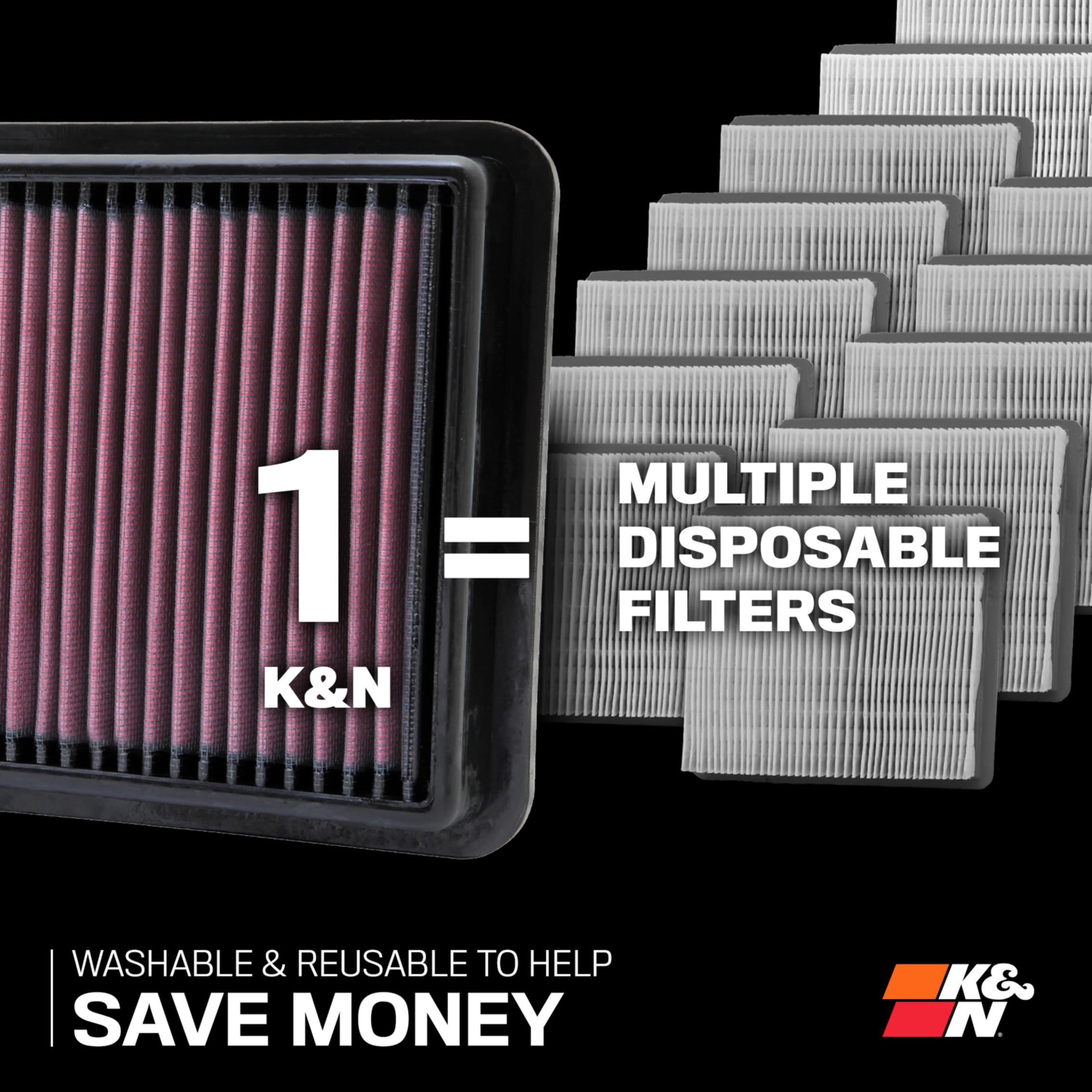 K&N Engine Air Filter: Reusable, Clean Every 75,000 Miles, Washable, Premium, Replacement Car Air Filter: Compatible with 2014-2019 Honda (Civic L4 1.5L), 33-5044