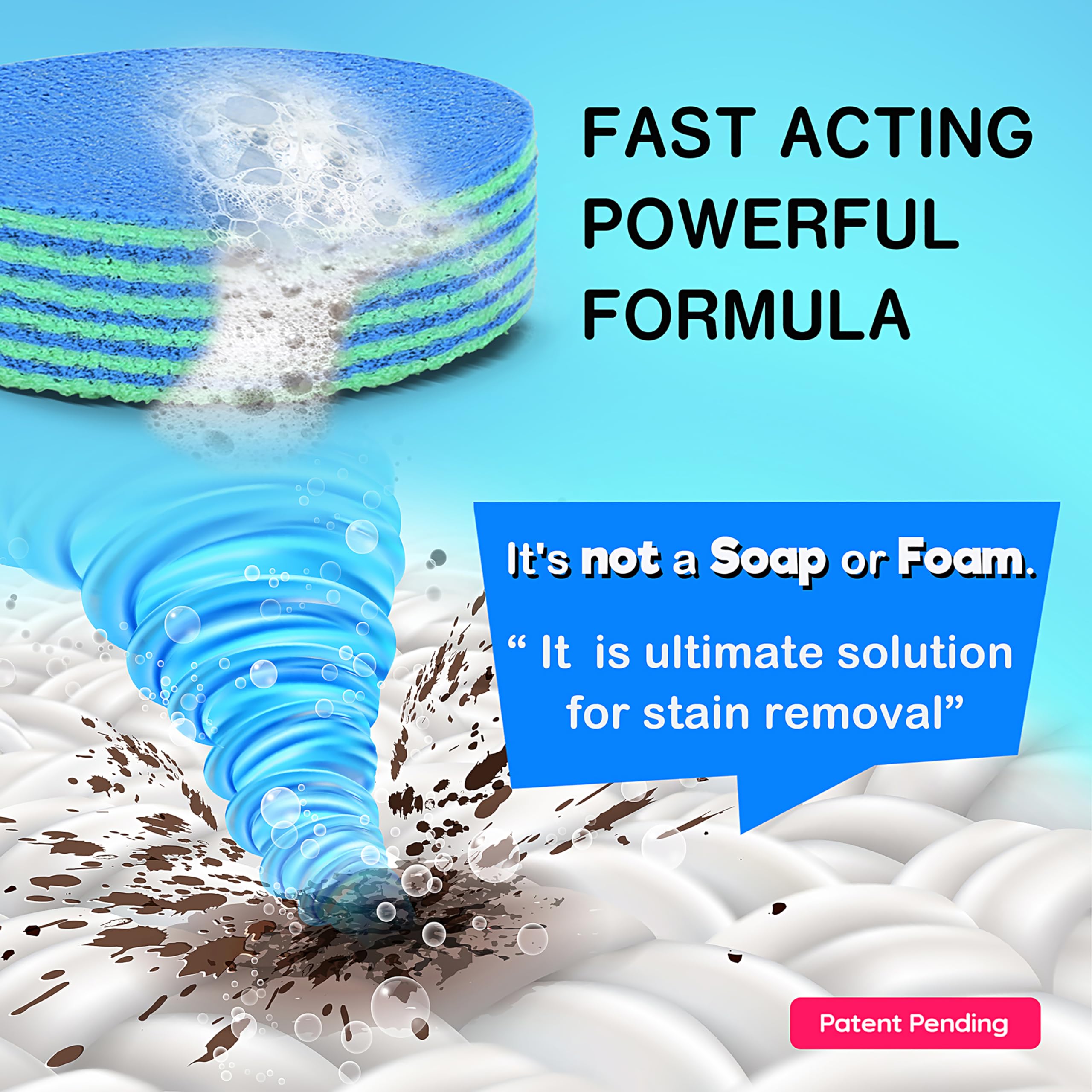 Instant Shoe Cleaner- Sneaker Sole Cleaner Stain Remover- Shoe Eraser (1 Pack)