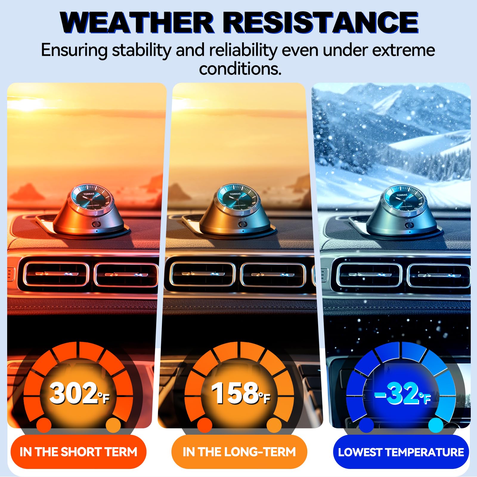 PHIXBEAR 0.12" Thick Strong Double Sided Adhesive Pads Made of 3M, 1.57 x 2 Heavy Duty Sticky Mounting Foam Tape, Heat & Weather Resistant for Car & Home Décor 60 Pcs