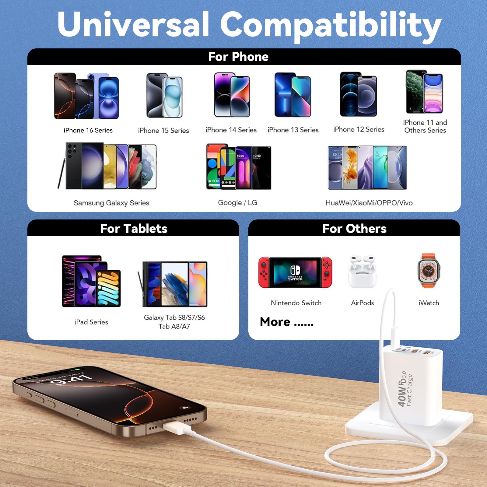 USB C Charger Block, 2Pack 40W 4 Ports Type C Charger Fast Phone Charging Cubes PD USBC Wall Plug+QC 3.0 USB A Charger Power Brick Box for iPhone 16/15/14/13/12/11 Pro Max, iPad,Samsung Galaxy,Pixel