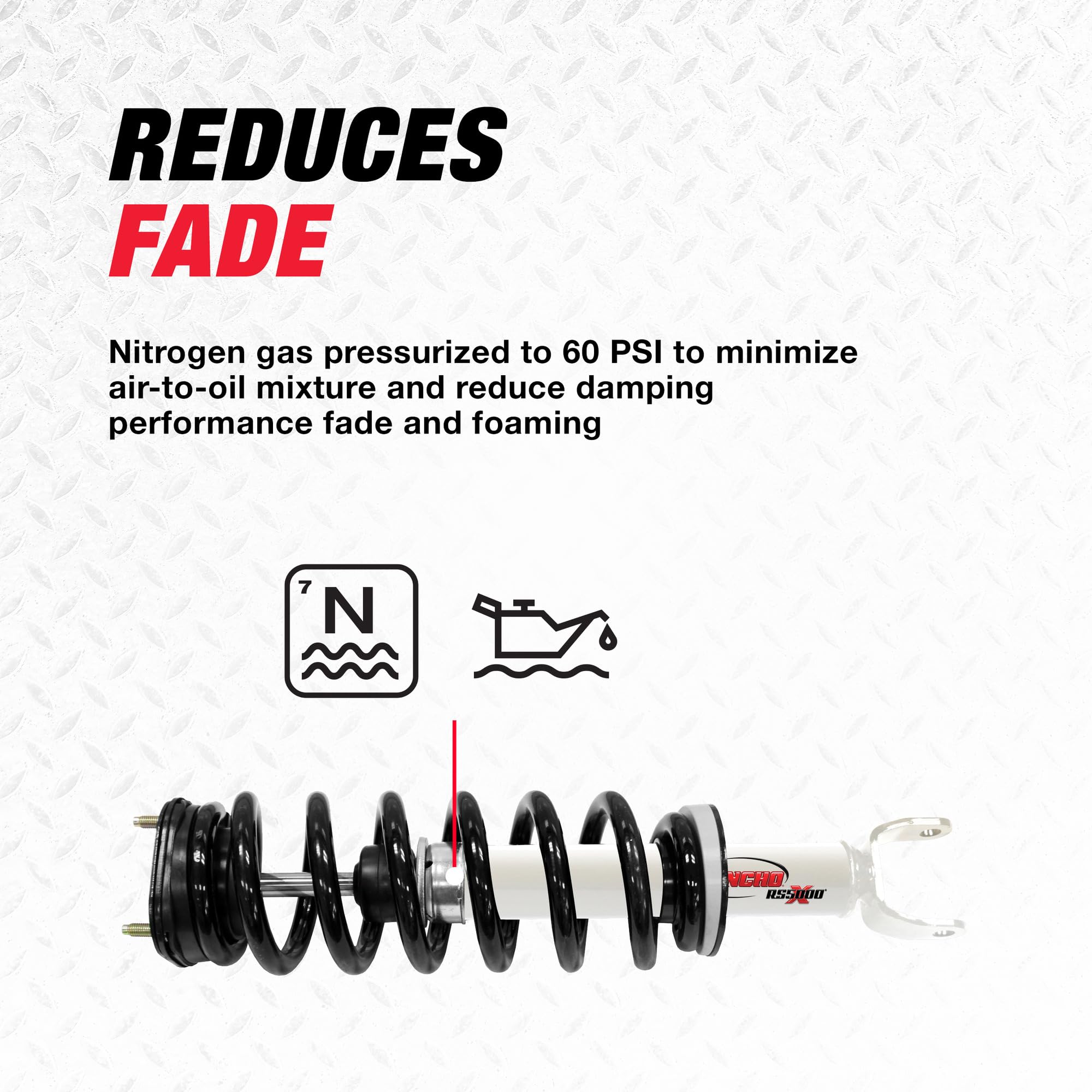 Rancho RS5000X Loaded RS551784 Suspension Strut and Coil Spring Assembly