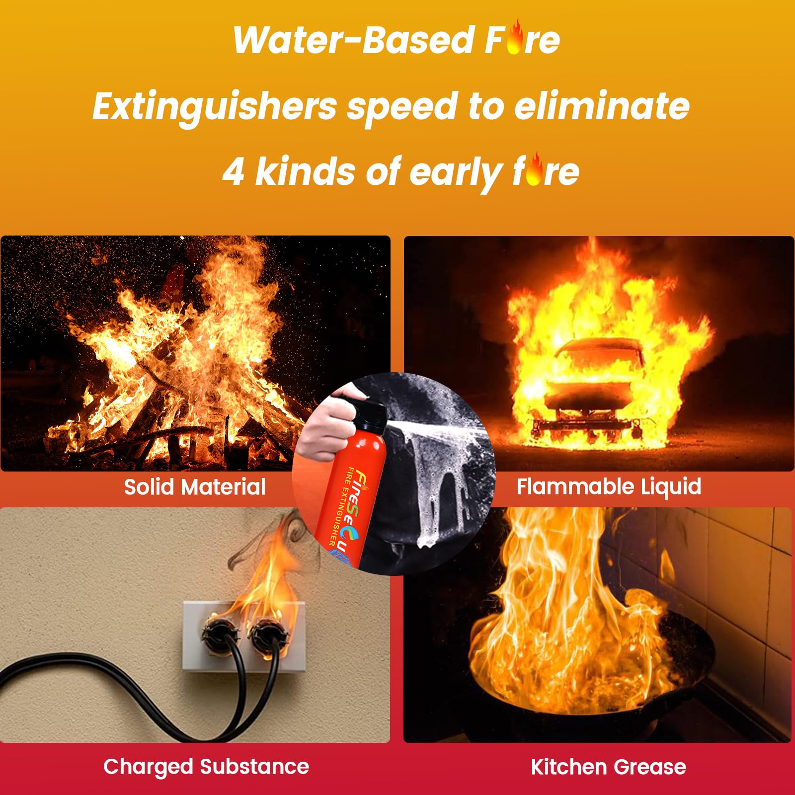 Fire Extinguisher Kitchen, Car, Fire Extinguisher for Home with Mounting Bracket Fire Extinguishers for House Non-Toxic Water-Based Fire Extinguishers Portable A B C K Fire Extinguisher (2 Count)