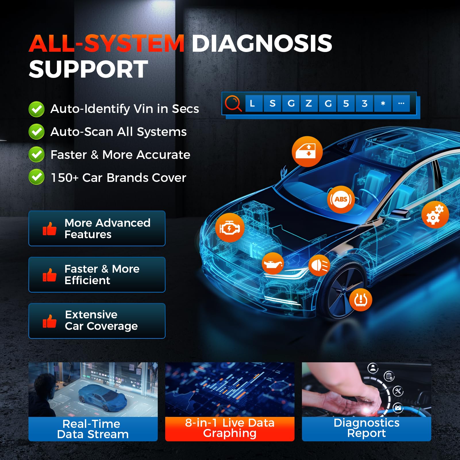 LAUNCH X431 CRP919X OBD2 Scanner,ECU Coding Bidirectional Scan Tool,31+Reset,CAN FD/DoIP,FCA Autoauth, 100+ Brands OBD2 Scanner Diagnostic Tool,All Systems Diagnostic Scanner, IMMO Car Scanner