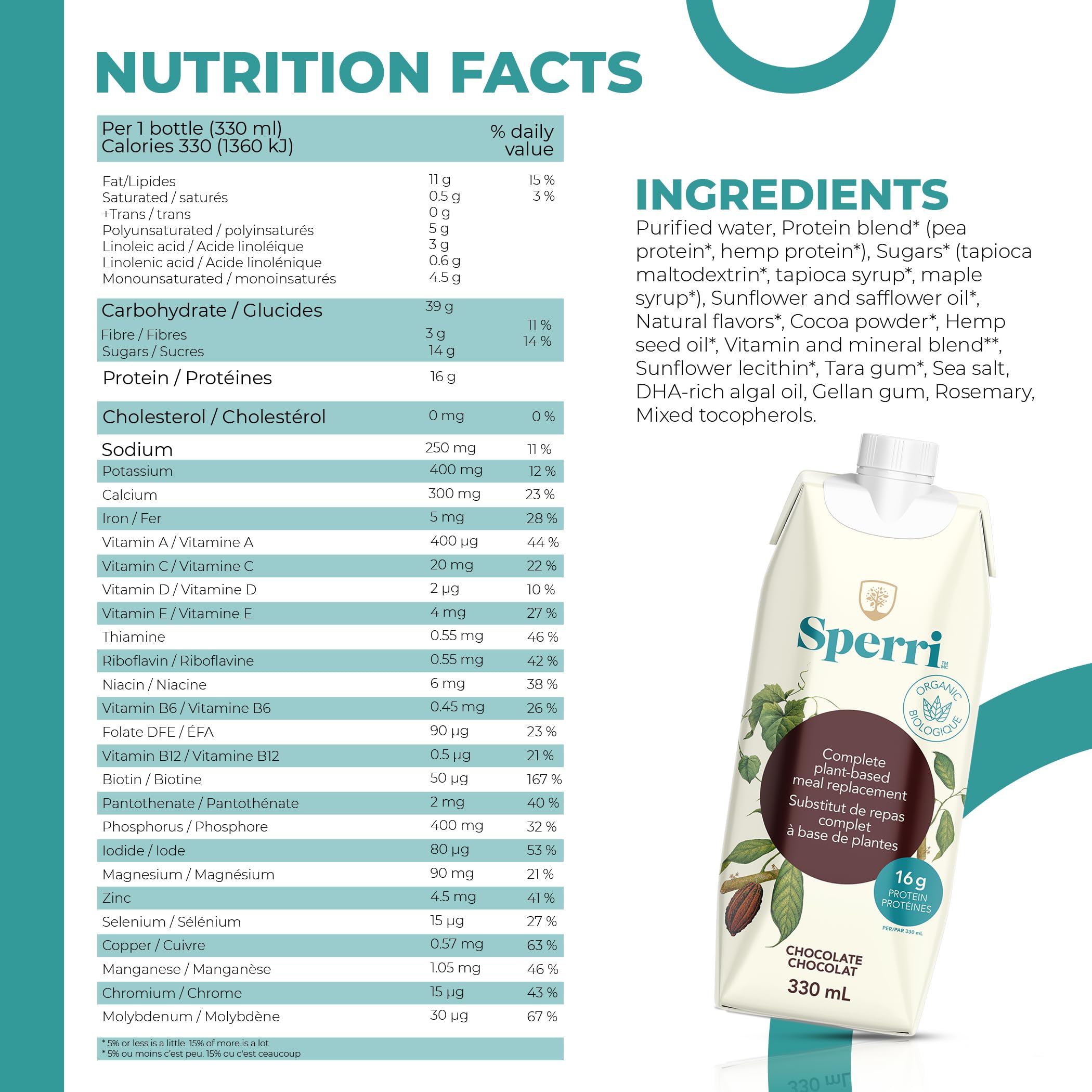 Sperri Plant-Based Meal Replacement Shake – Organic Protein Drink Made with Hemp & Pea Protein – Vegan Gluten-Free Dairy-Free Ready to Drink Nutrition Shake – Chocolate Flavor, 4.6 fl. oz (12 Pack)