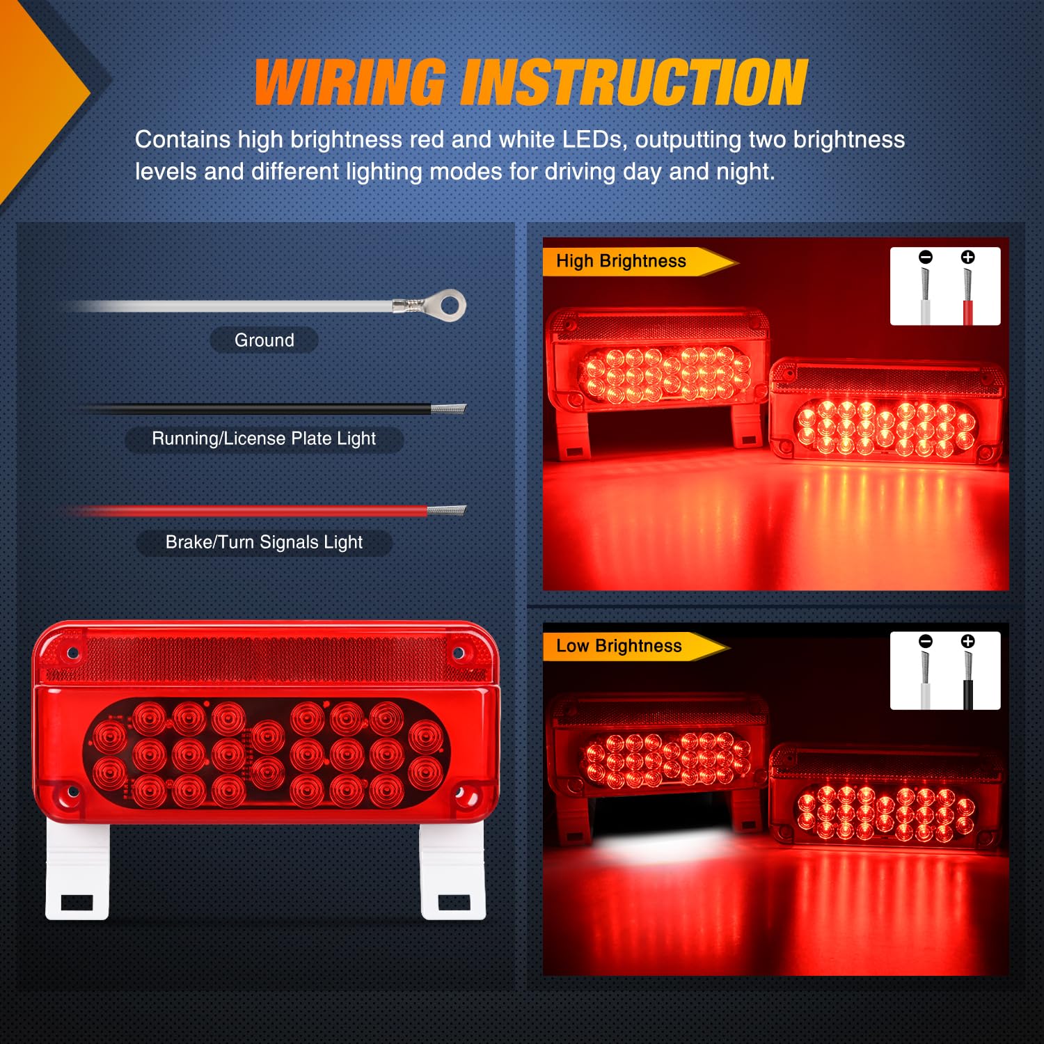 Nilight LED RV Tail Light 2PCS 54 LED White License Plate Light Red Running Stop Brake Turn Signals Light Surface Mount Waterproof Taillights for RV Camper Van Caravan