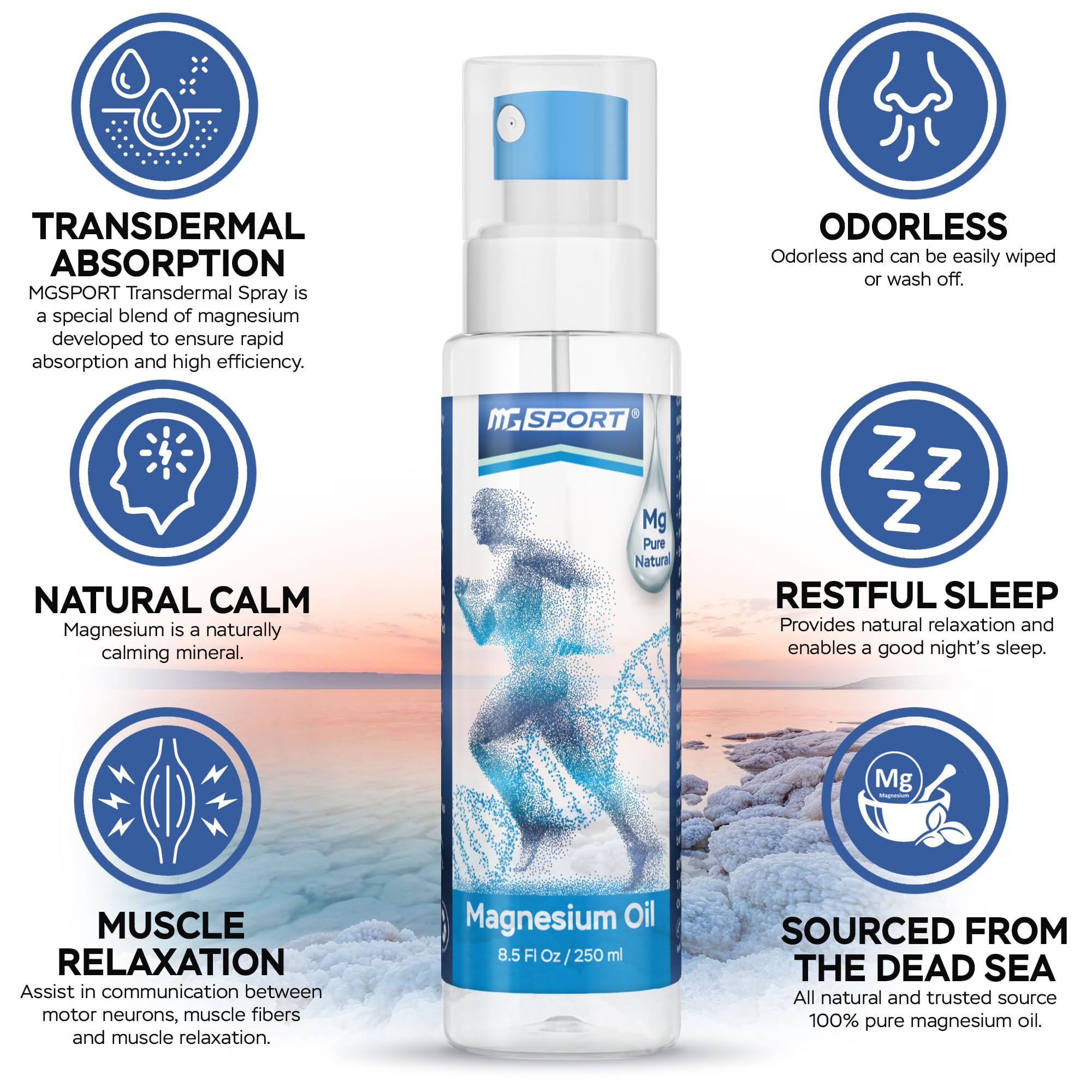 Magnesium Spray – 8.5 fl oz – High Absorption 100% Pure Magnesium Chloride, NO preservatives from The Dead Sea – Supports Muscle Recovery and Leg Cramp Relief