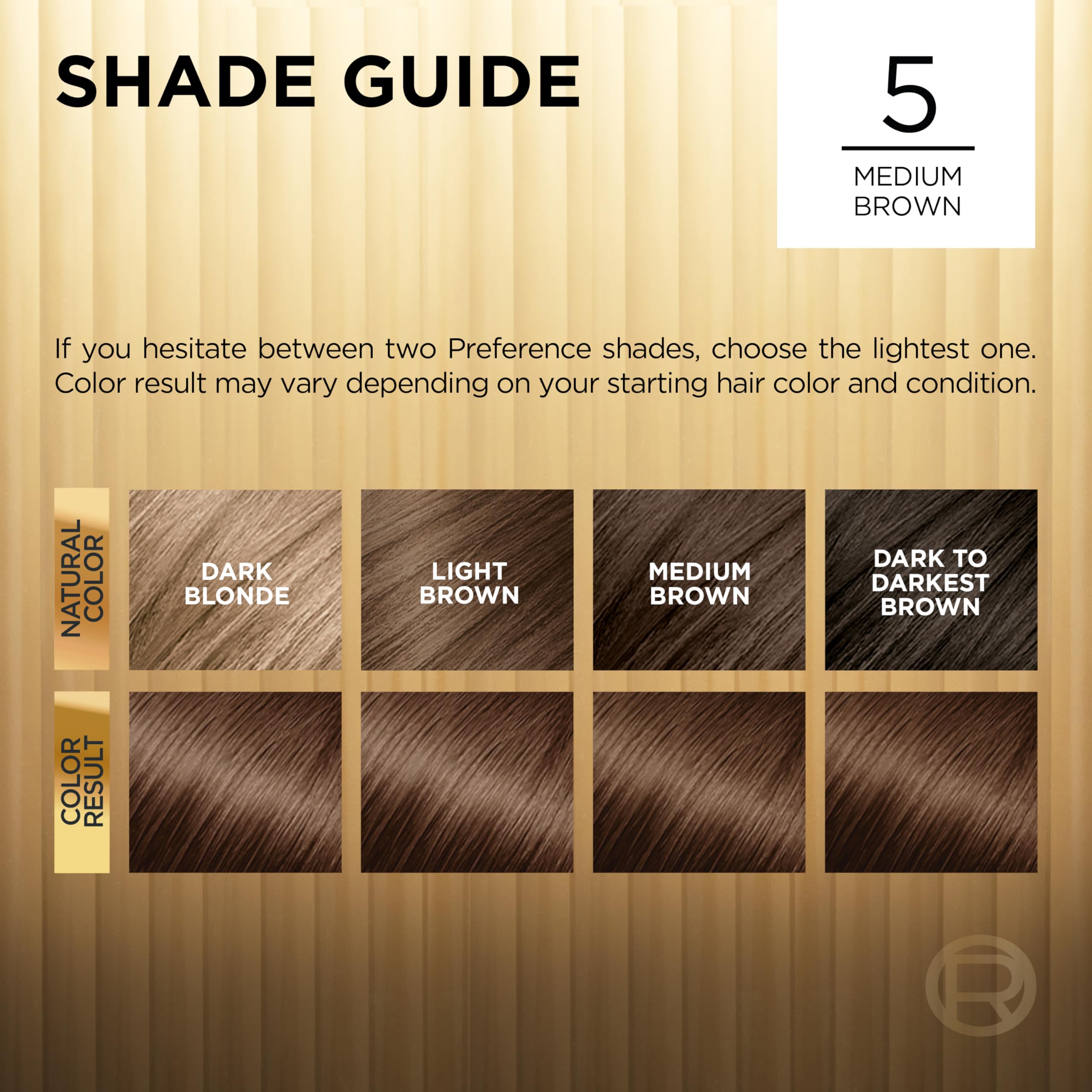 L'Oreal Paris Superior Preference Fade-Defying + Shine Permanent Hair Color, 5 Medium Brown, Pack of 1, Hair Dye