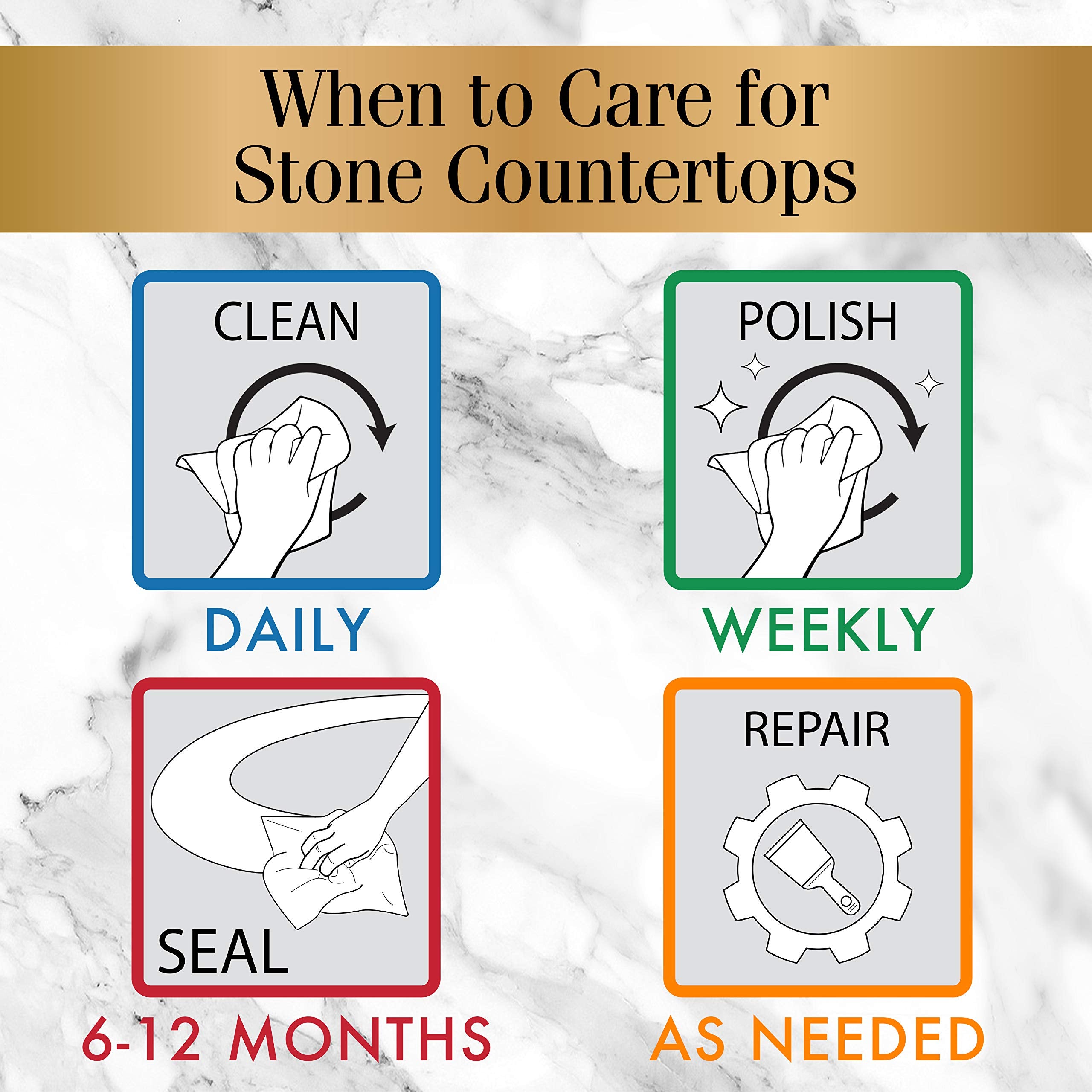 Stone Care International Granite Cleaner - 32 Fluid Ounces Granite & Stone Tile Travertine Limestone Slate Clean