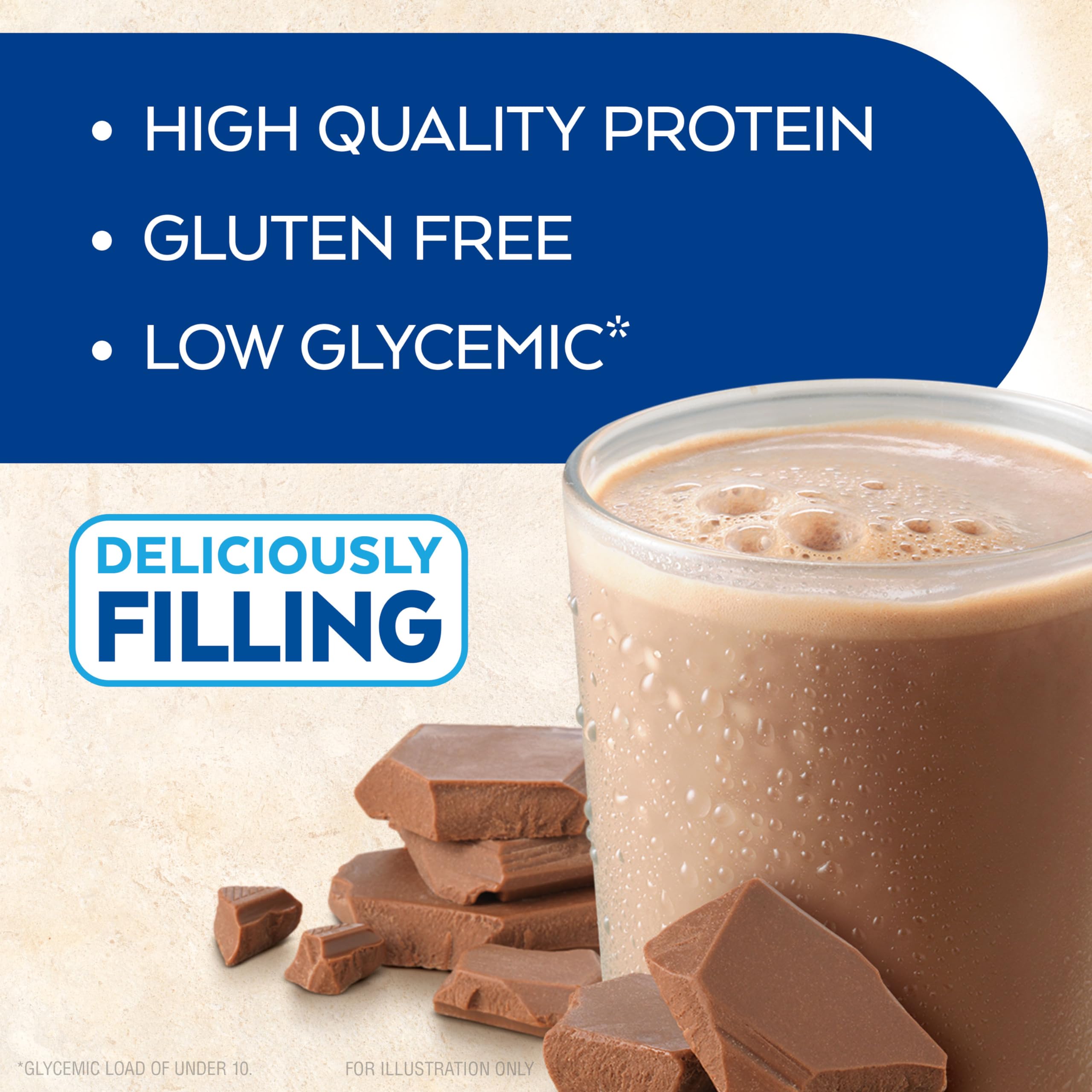 Atkins Milk Chocolate Delight Protein Shake, 15g Protein, Low Glycemic, 2g Net Carb, 1g Sugar, Keto Friendly, 12 Count