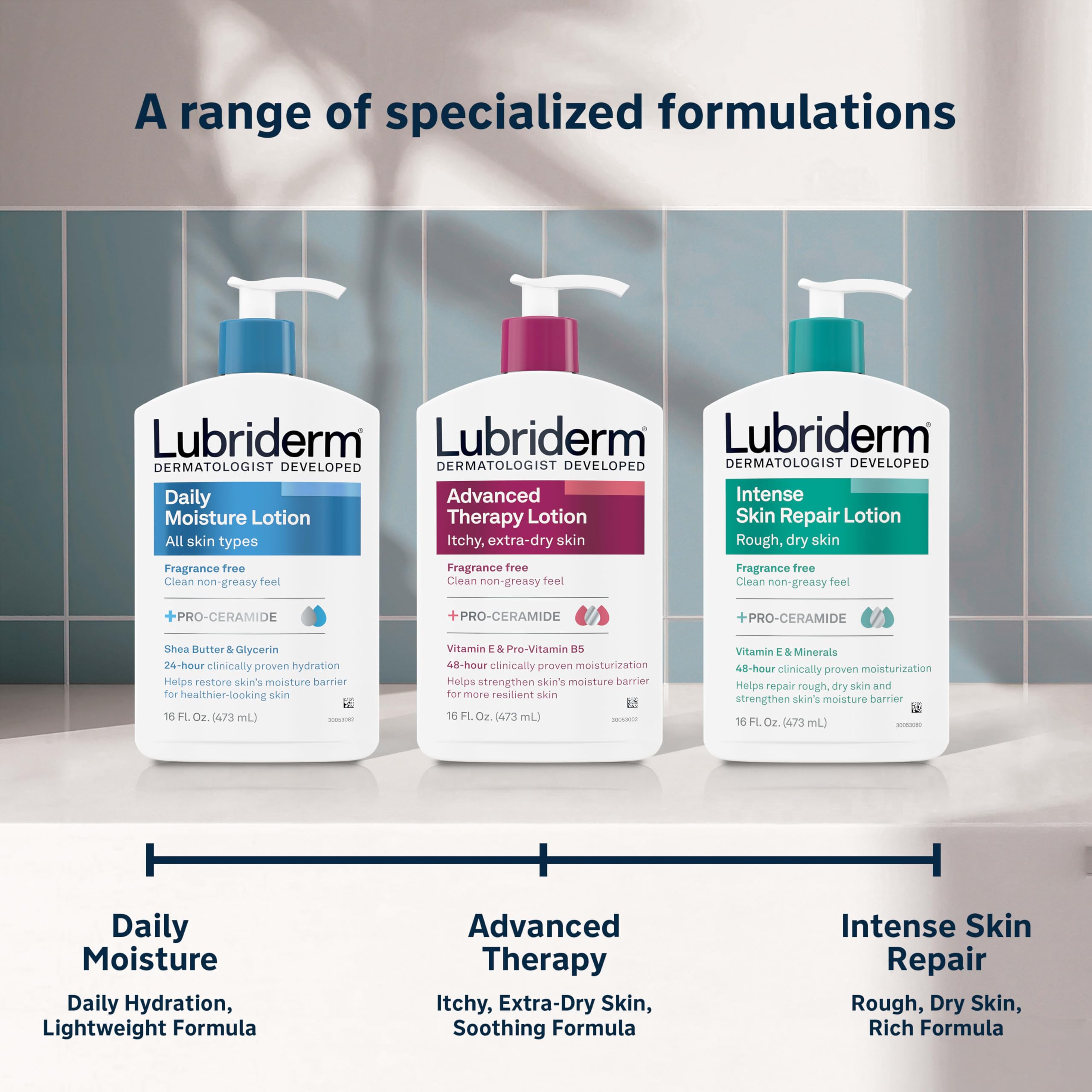 Lubriderm Advanced Therapy Moisturizing Hand and Body Lotion + Pro-Ceramide with Vitamin E and Pro-Vitamin B5, Non-Greasy, Fragrance-Free, Intense Hydration for Itchy, Extra Dry Skin, 32 FL OZ