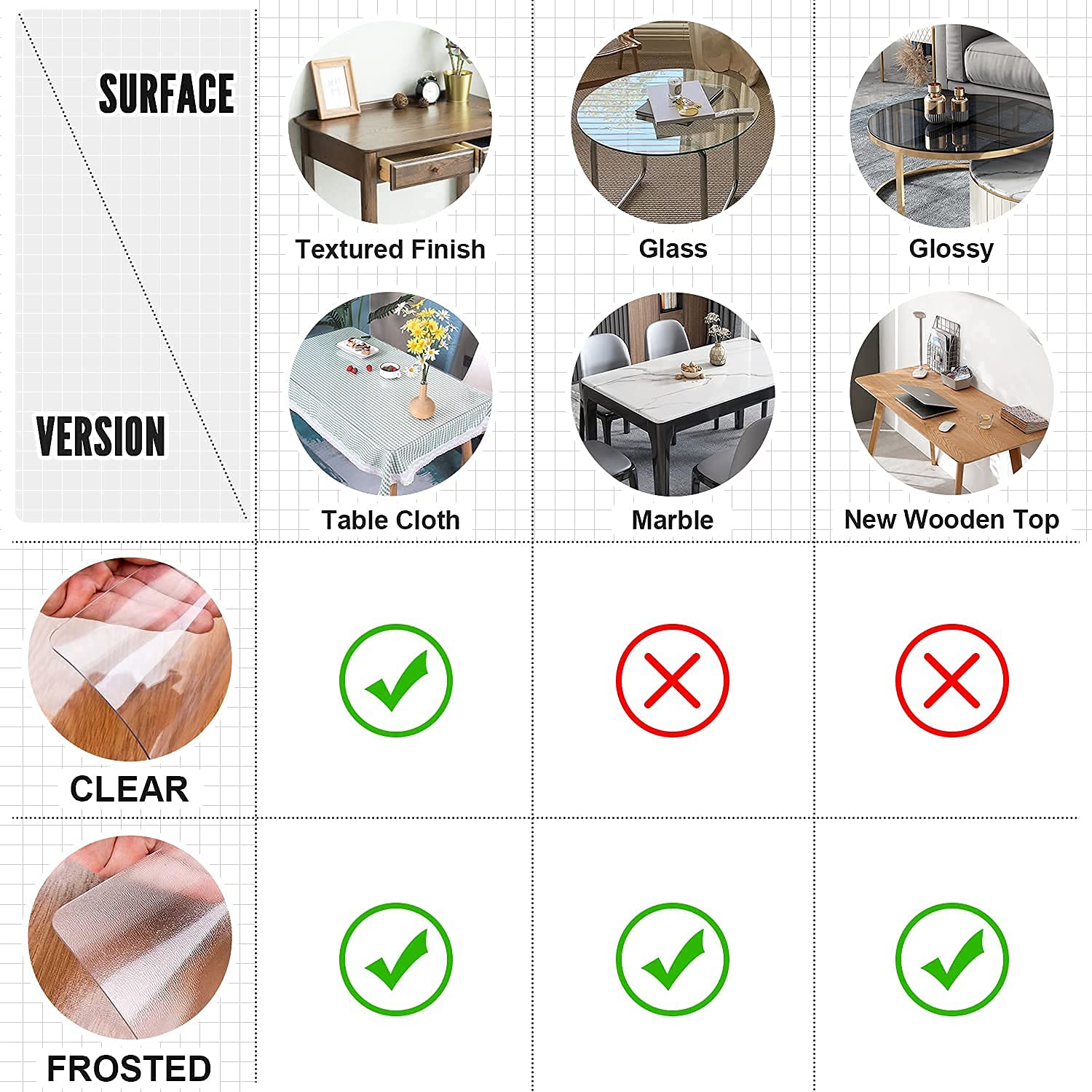 LovePads 1.5mm Thick 44 x 76 Inch Clear Table Cover Protector, Plastic Table Protector for Dining Room Table, Clear Tablecloth Protector, Table Pads for Dining Room Table, Dining Table Cover