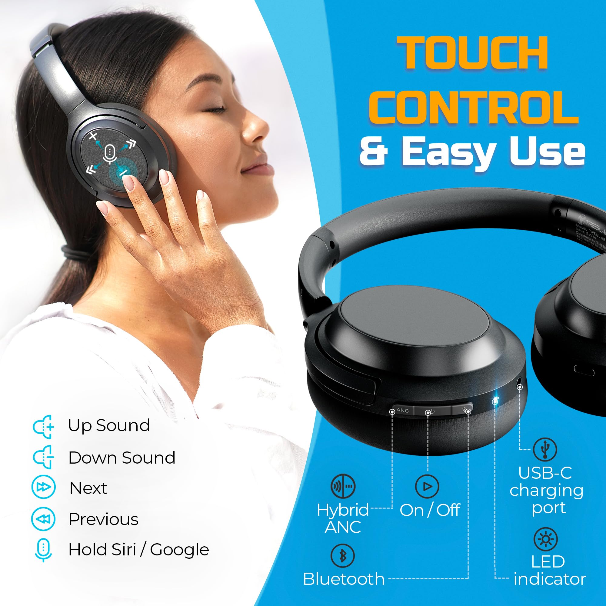 TREBLAB Z7 Pro - Hybrid Active Noise Cancelling Headphones, Signature aptX-HD Audio, Memory Foam Ear Cups, Foldable, 45H Play, Bluetooth 5, Fast Charging, Comfortable Headphones Wireless Bluetooth