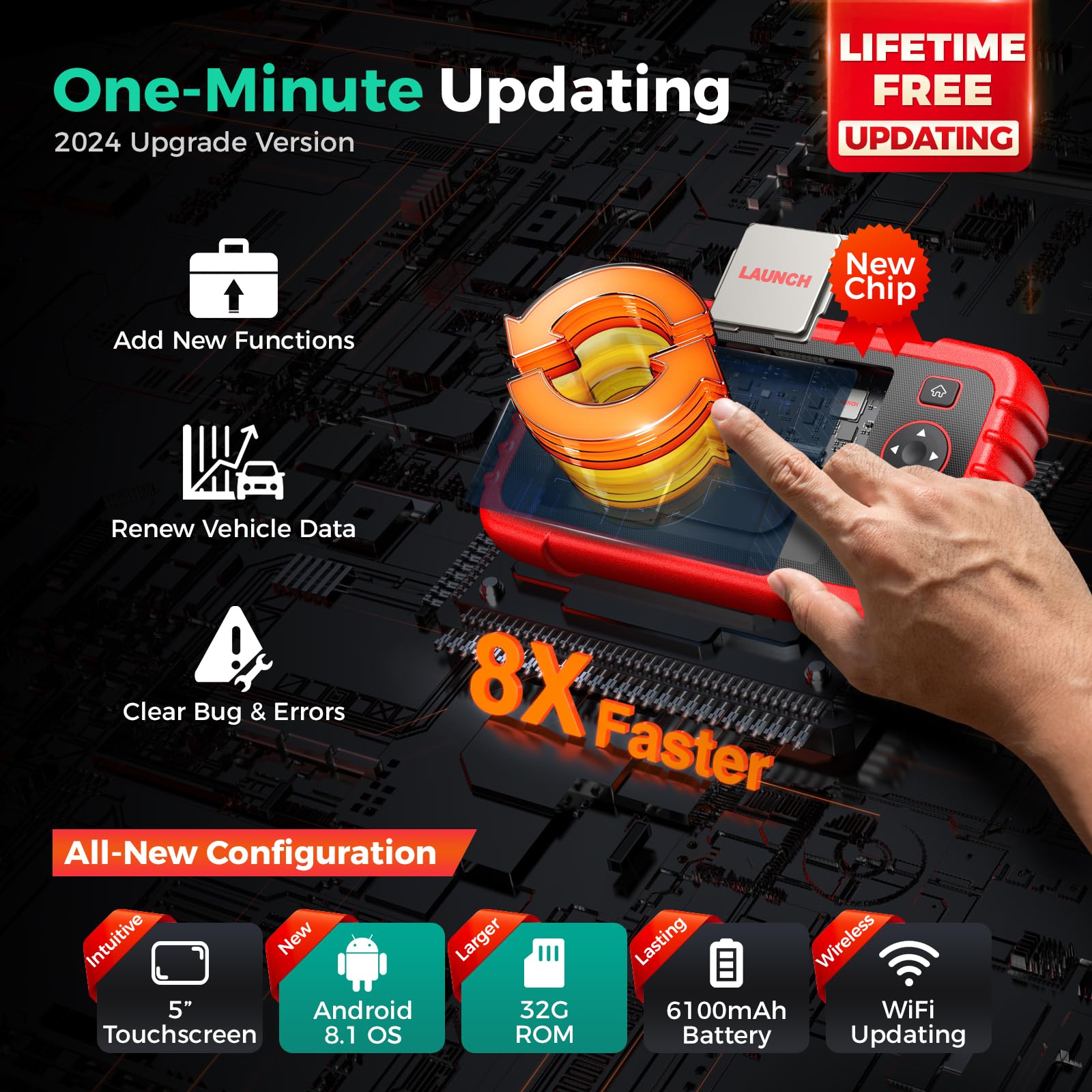 LAUNCH OBD2 Scanner CRP123X Elite V2.0(Upgrade of CRP123X/CRP129X), 7 Reset Scan Tool, FCA SGW, Multi-System Car Scanner, Cloud Report, Lifetime Free Update Diagnostic Scanner, Battery Test, AutoVIN