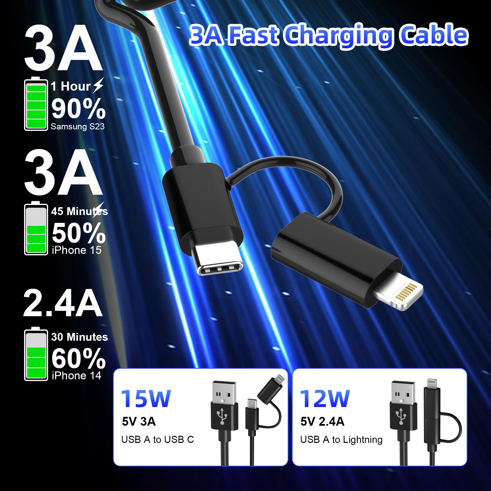 USB to USB-C and Lightning Cable Combo 2 in 1 Coiled Cable Apple Carplay & Android Auto Compatible [MFi & 3A Fast Charge & Data Sync] Coiled Lightning and USB C Cable for iPhone 16/15/14/13/12/Android